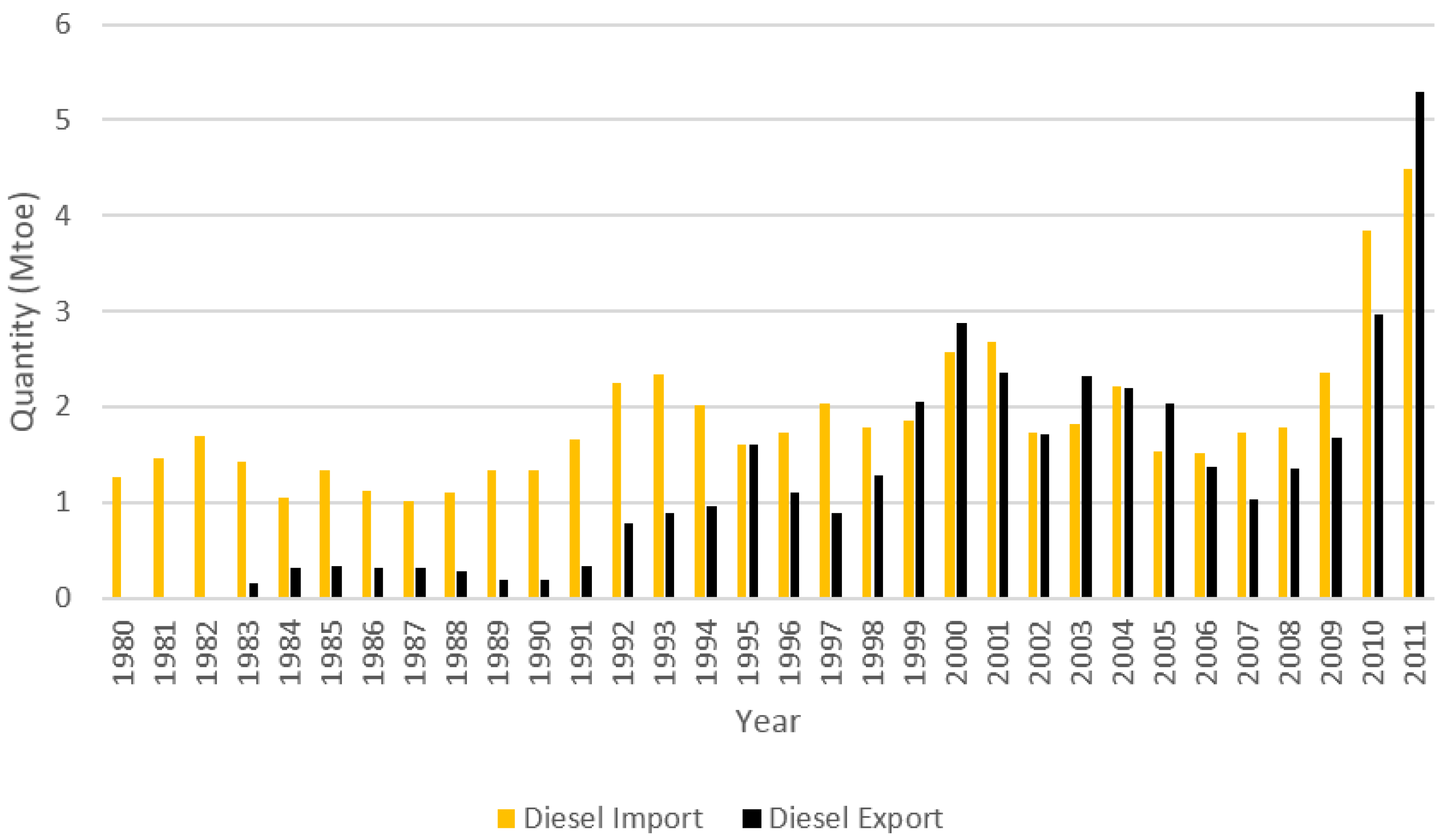 Energies 08 02828 g028