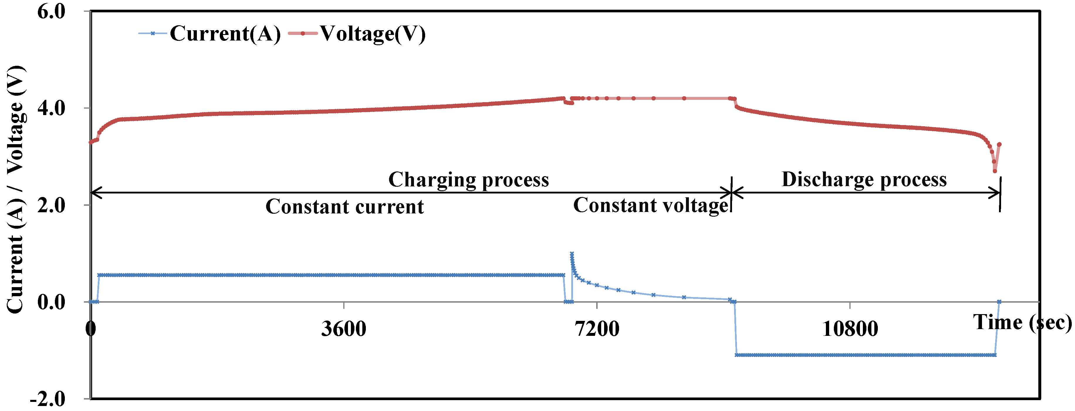 Energies 08 02889 g001