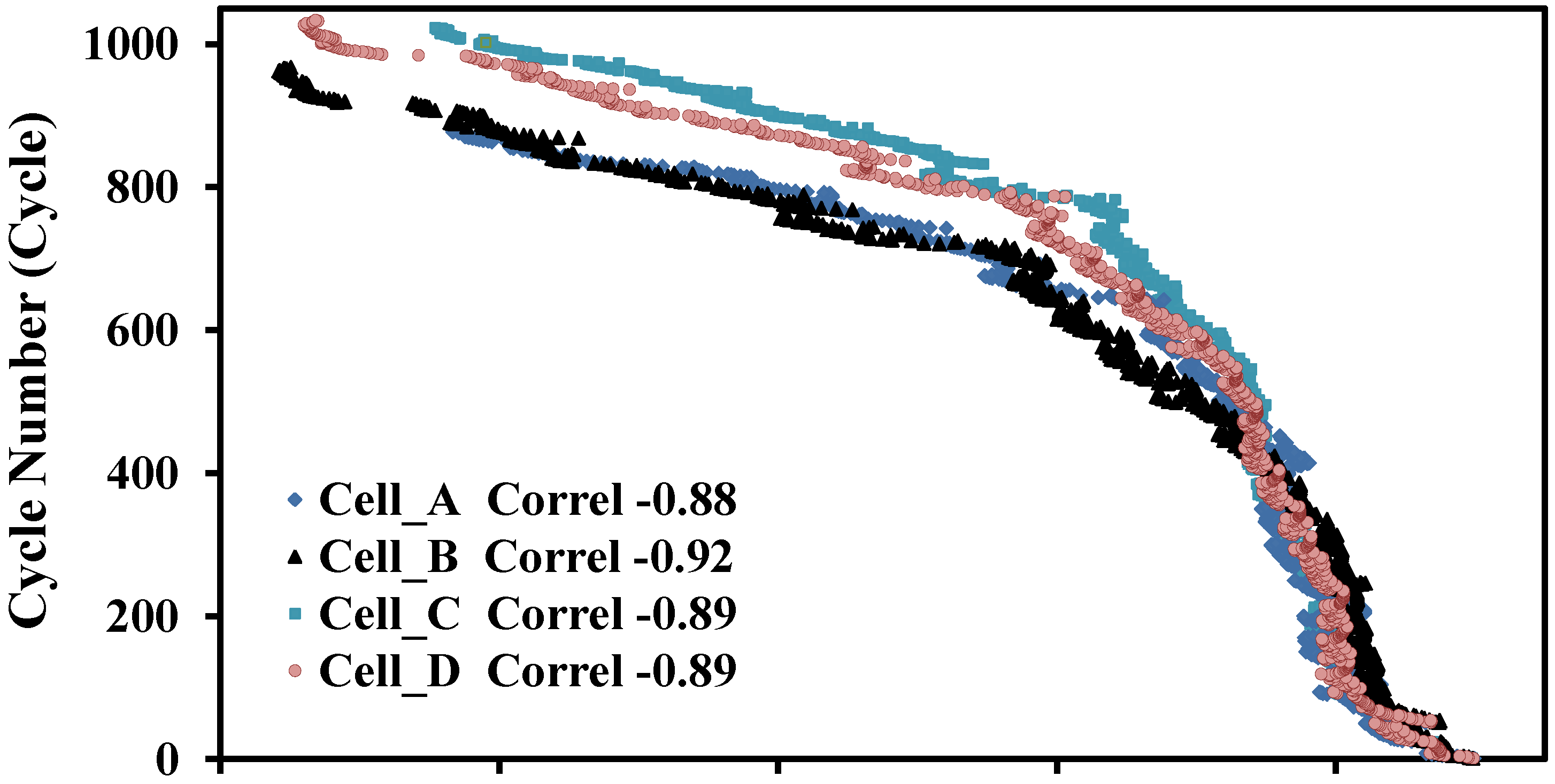 Energies 08 02889 g005a