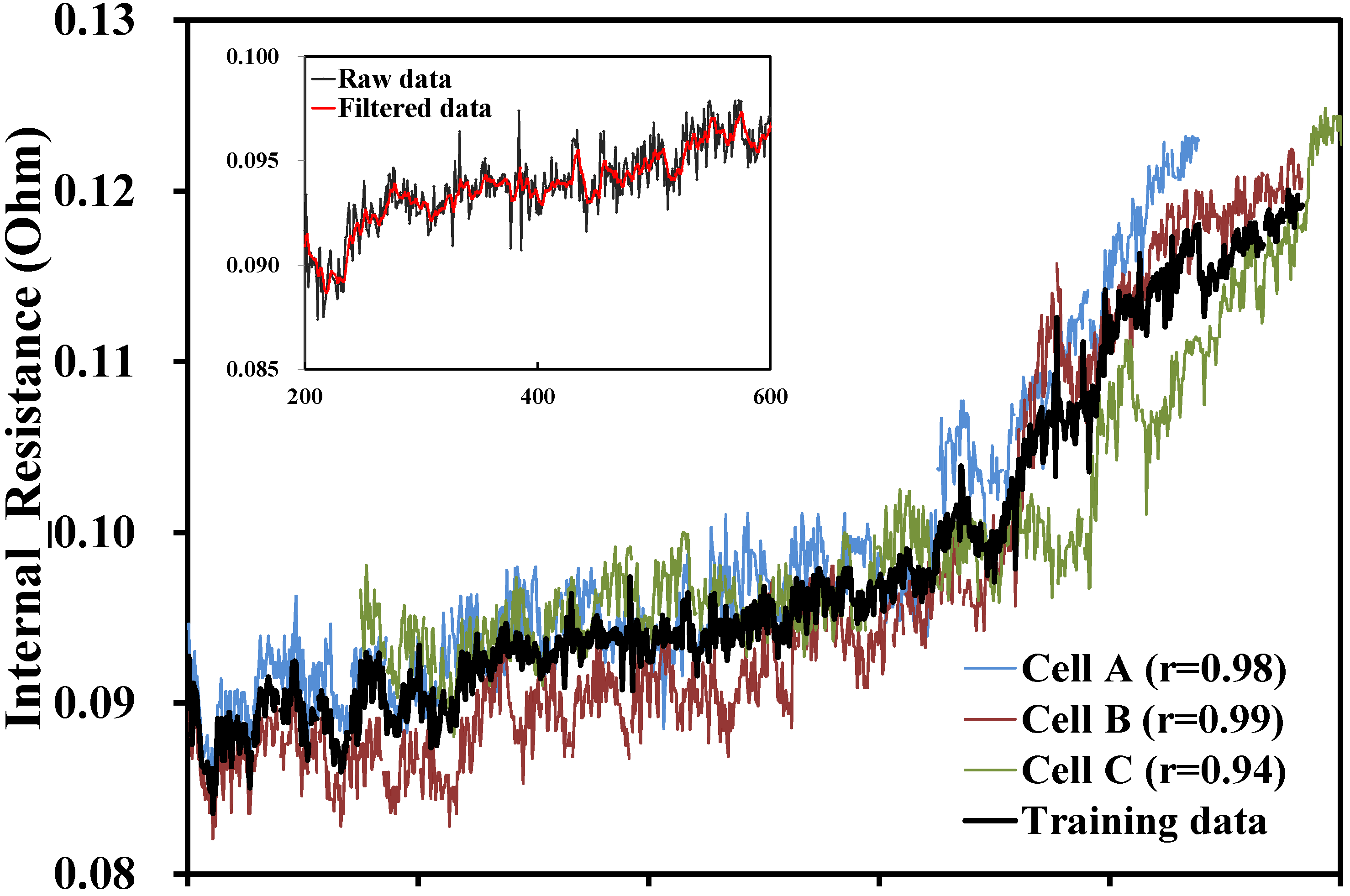 Energies 08 02889 g006a