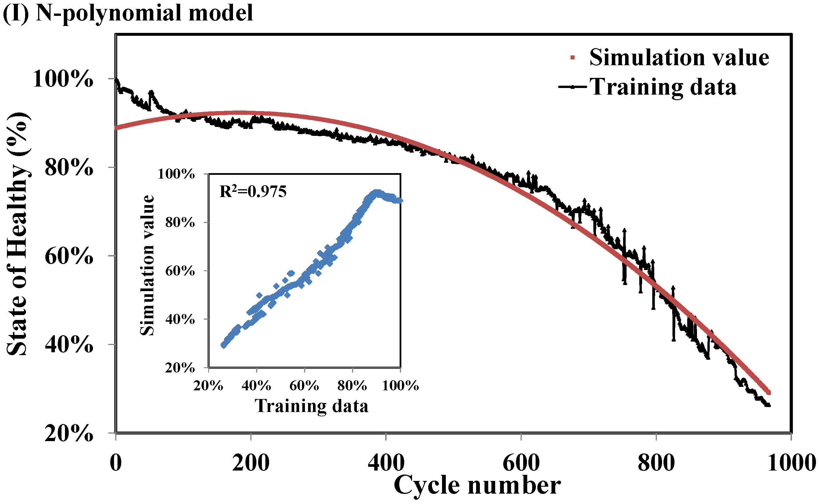 Energies 08 02889 g007a