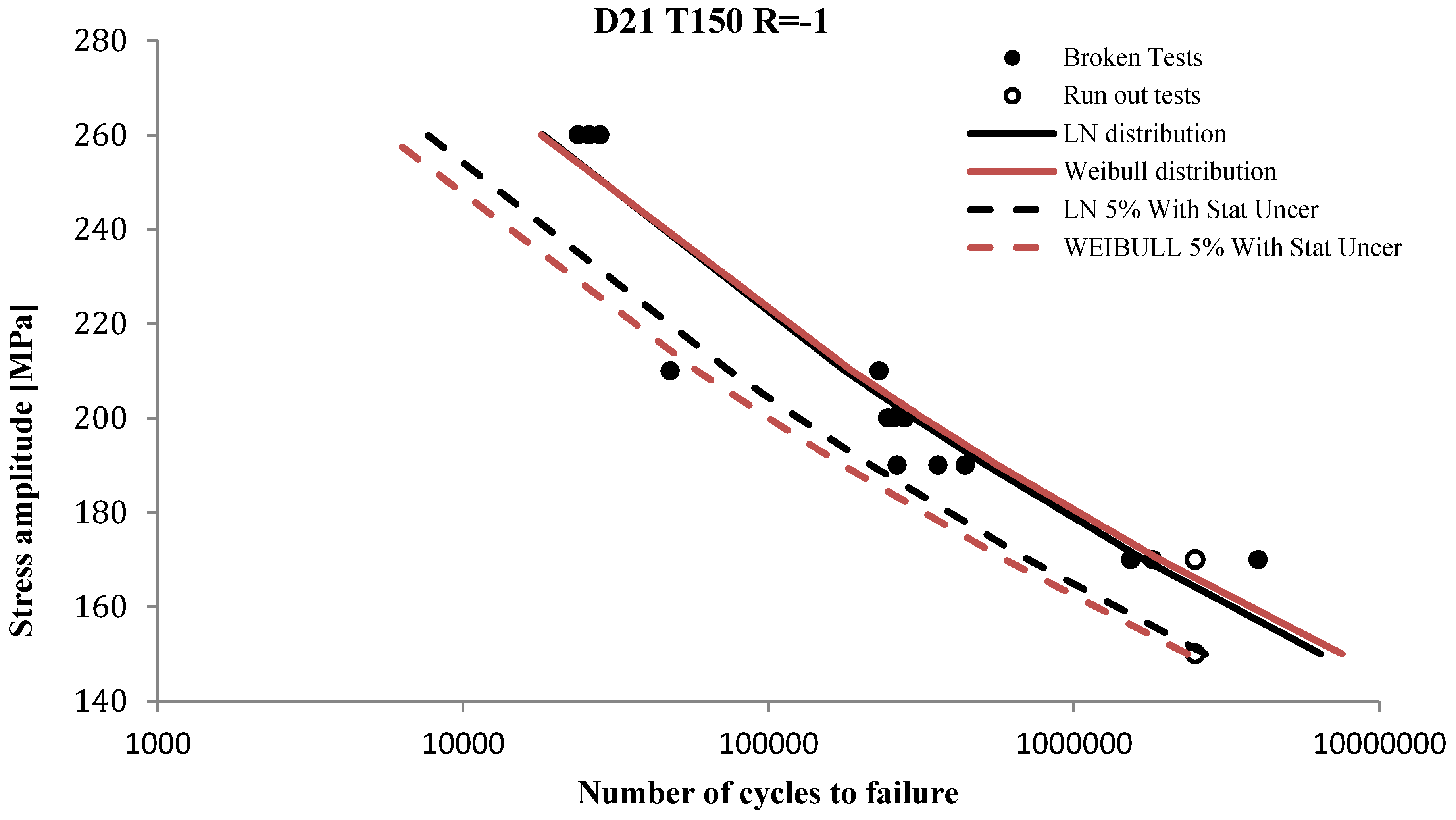 Energies 08 02908 g003 1024