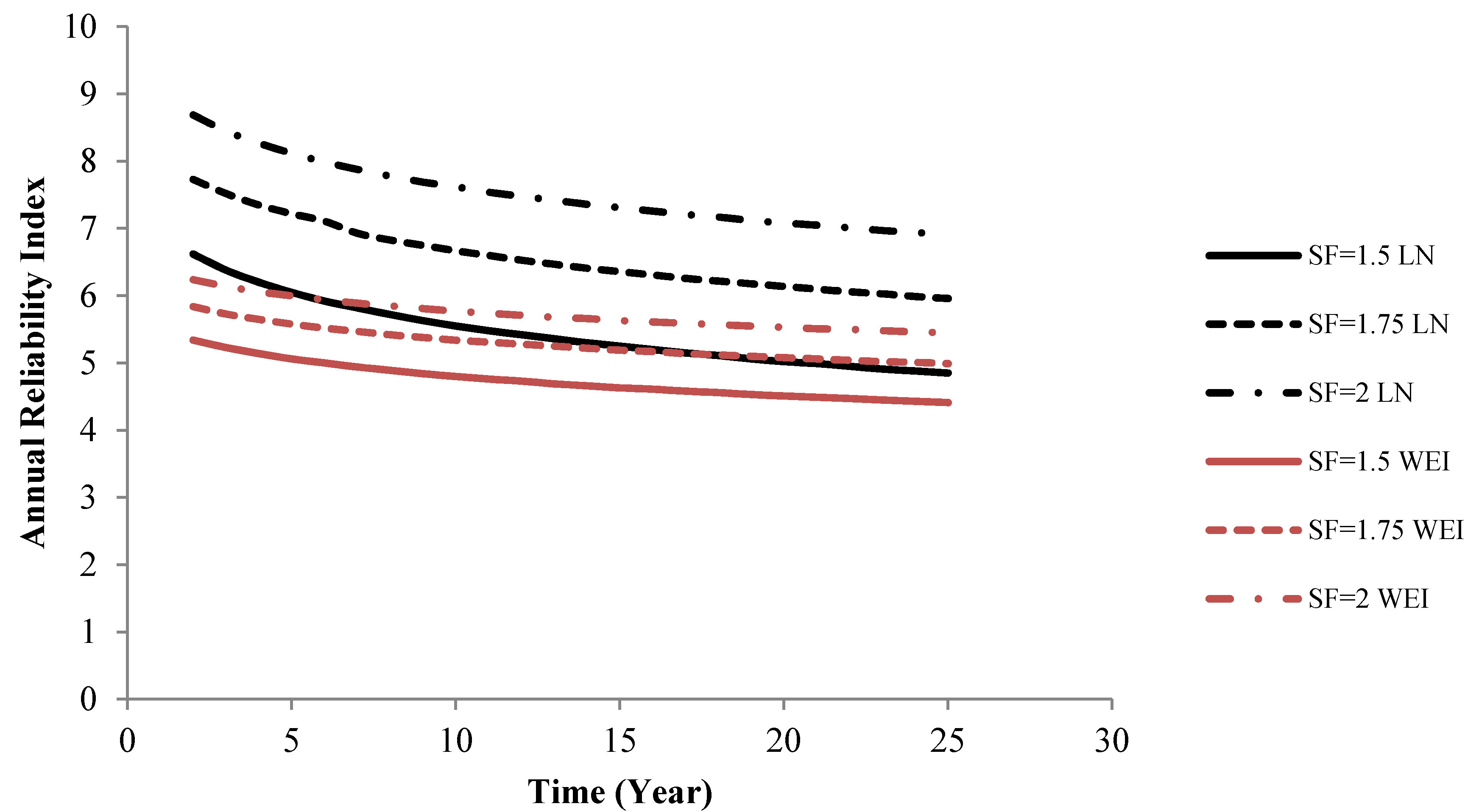 Energies 08 02908 g004 1024
