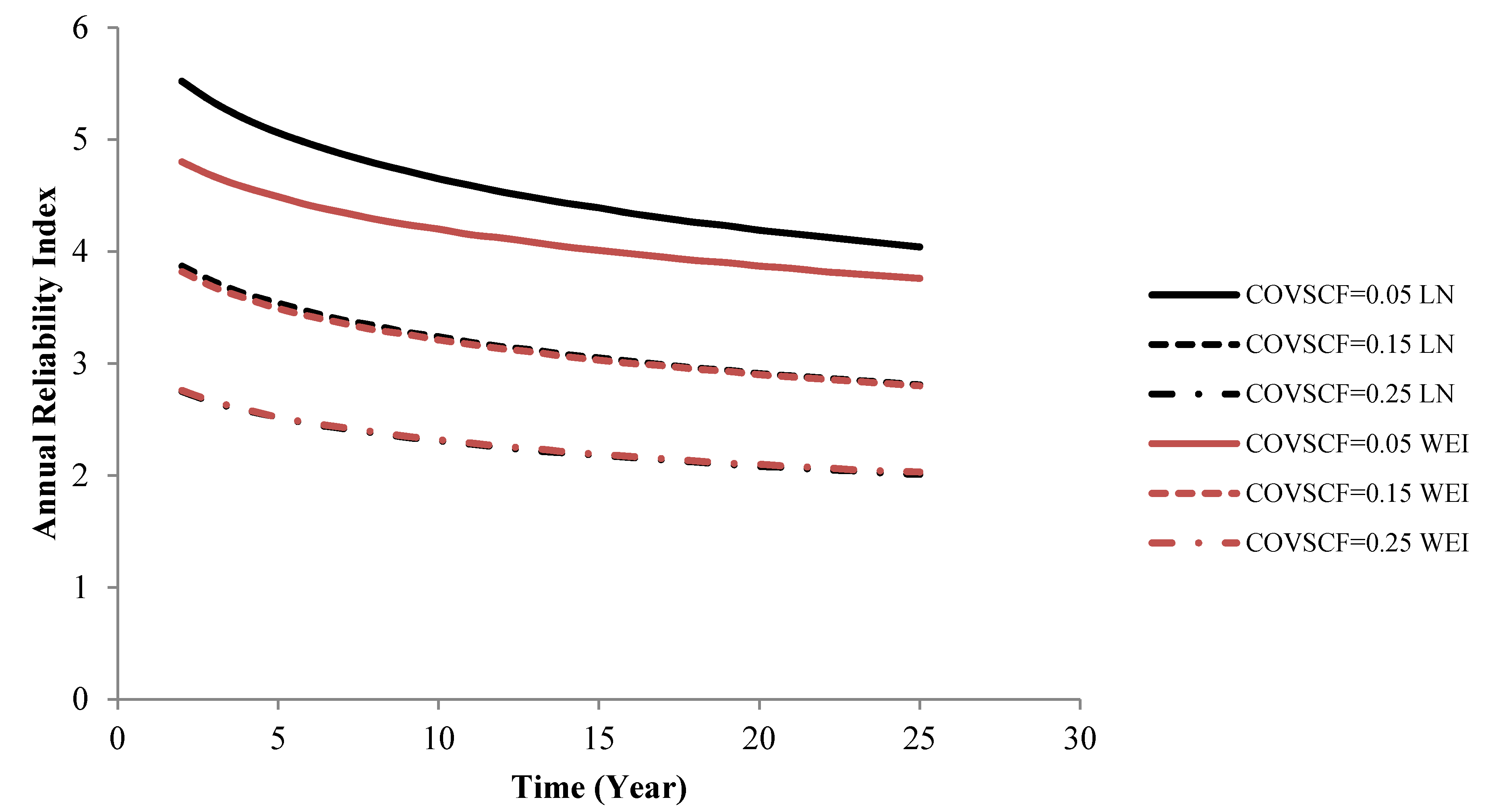 Energies 08 02908 g009 1024