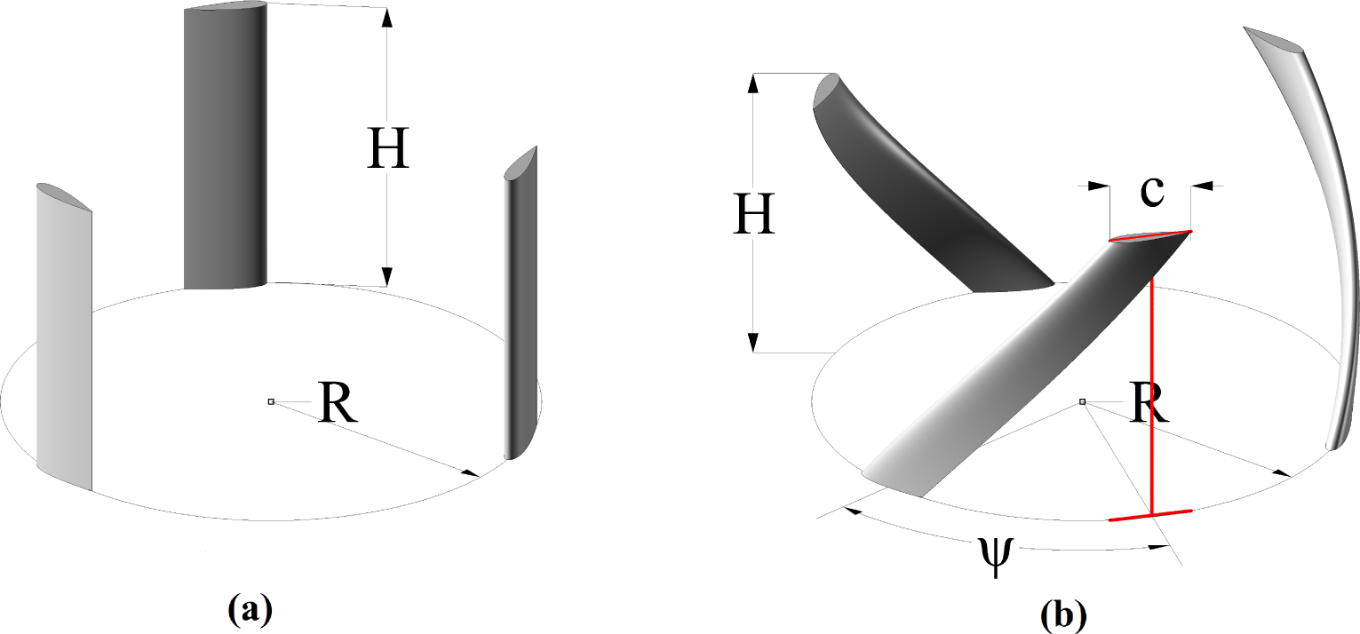 Energies 08 03013f7 1024