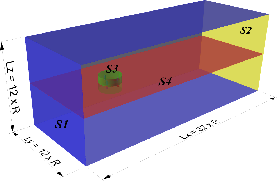 Energies 08 03013f8 1024