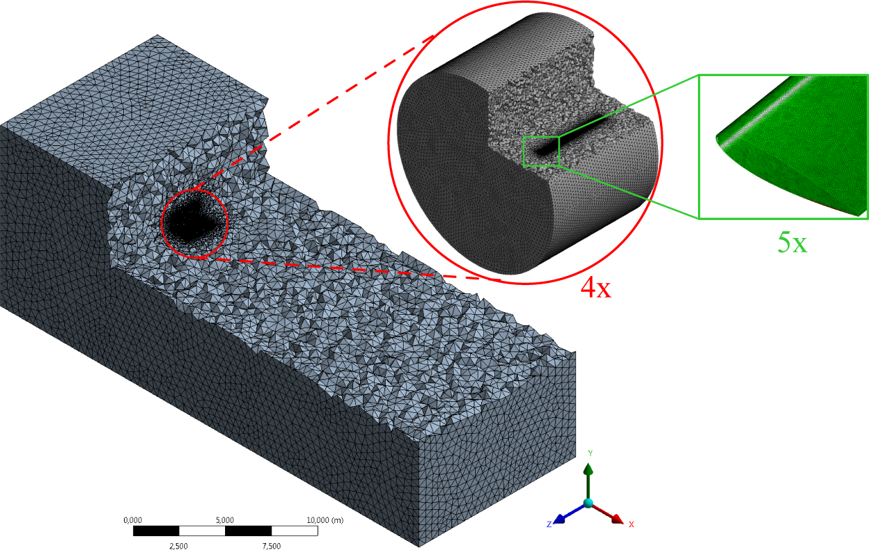 Energies 08 03013f9 1024