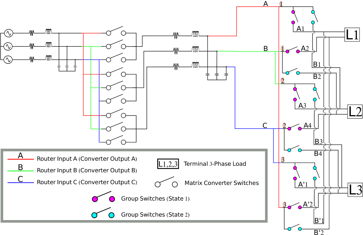 Energies 08 03034f3 1024