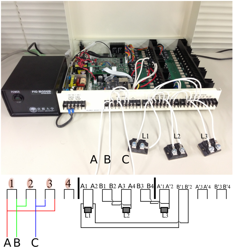 Energies 08 03034f4 1024