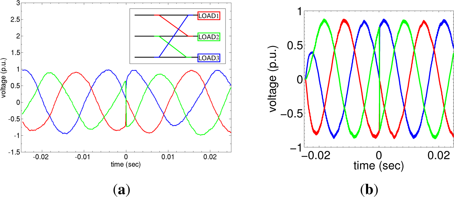 Energies 08 03034f6 1024