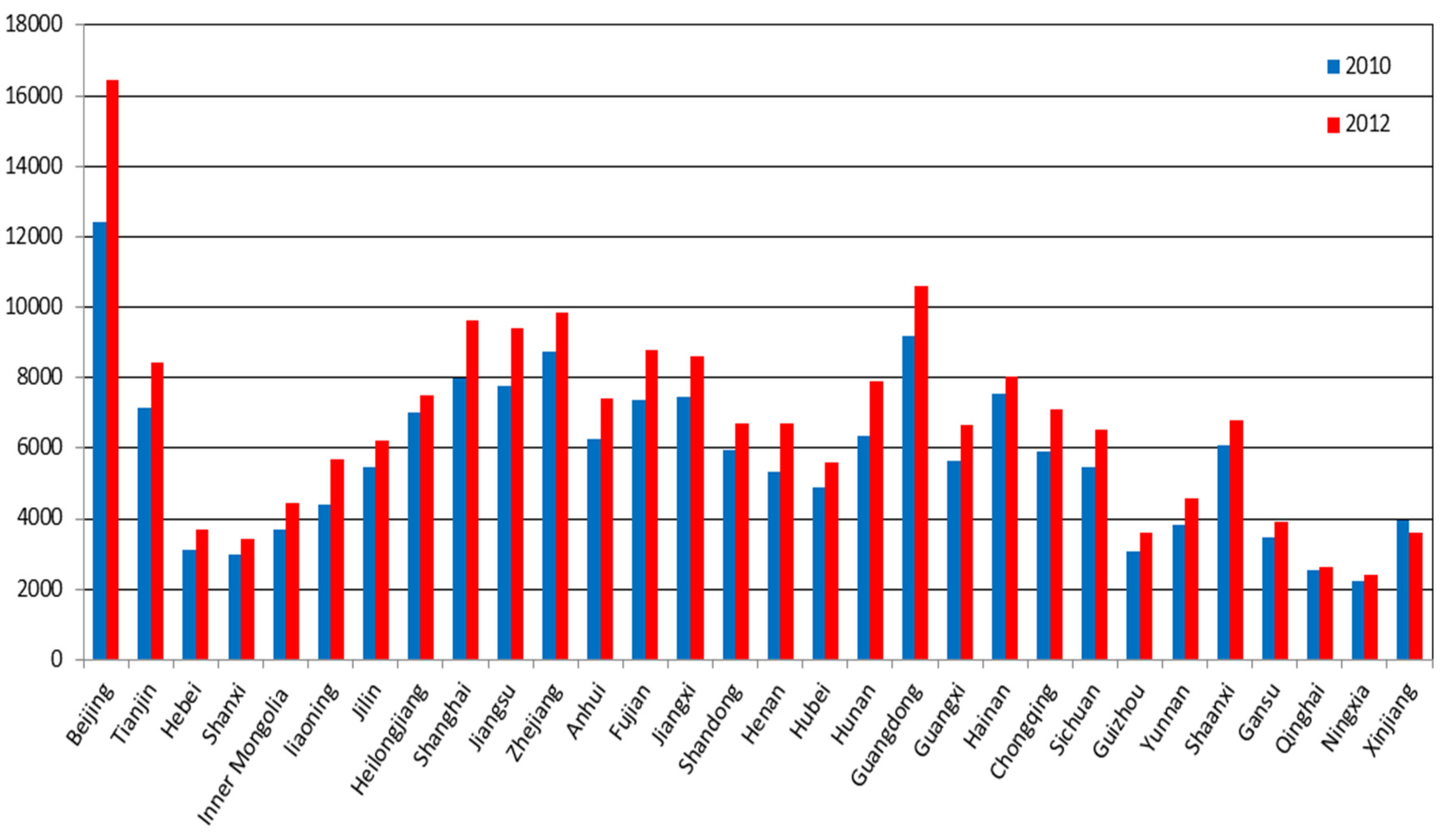 Energies 08 03093 g001 1024