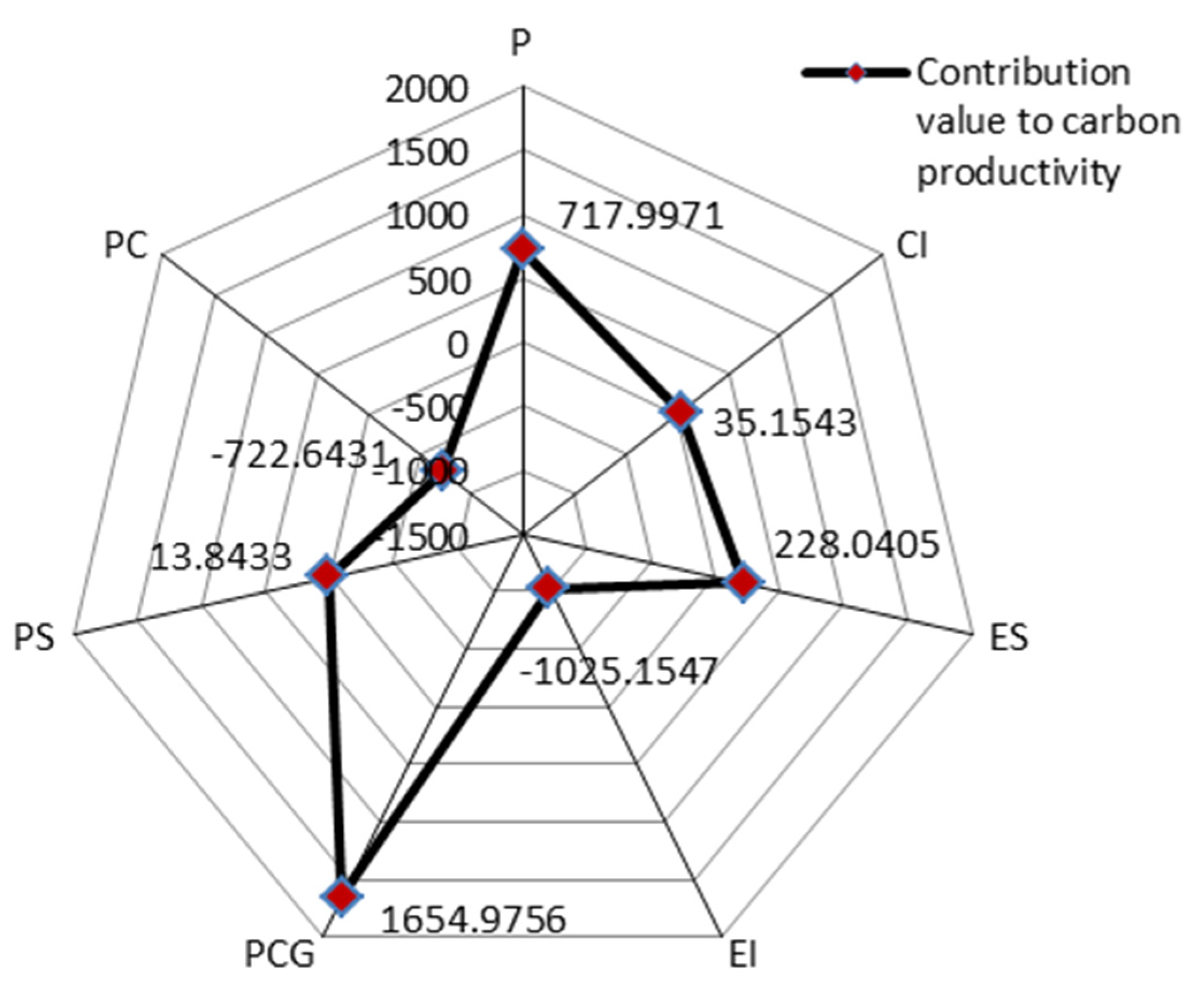 Energies 08 03093 g002 1024