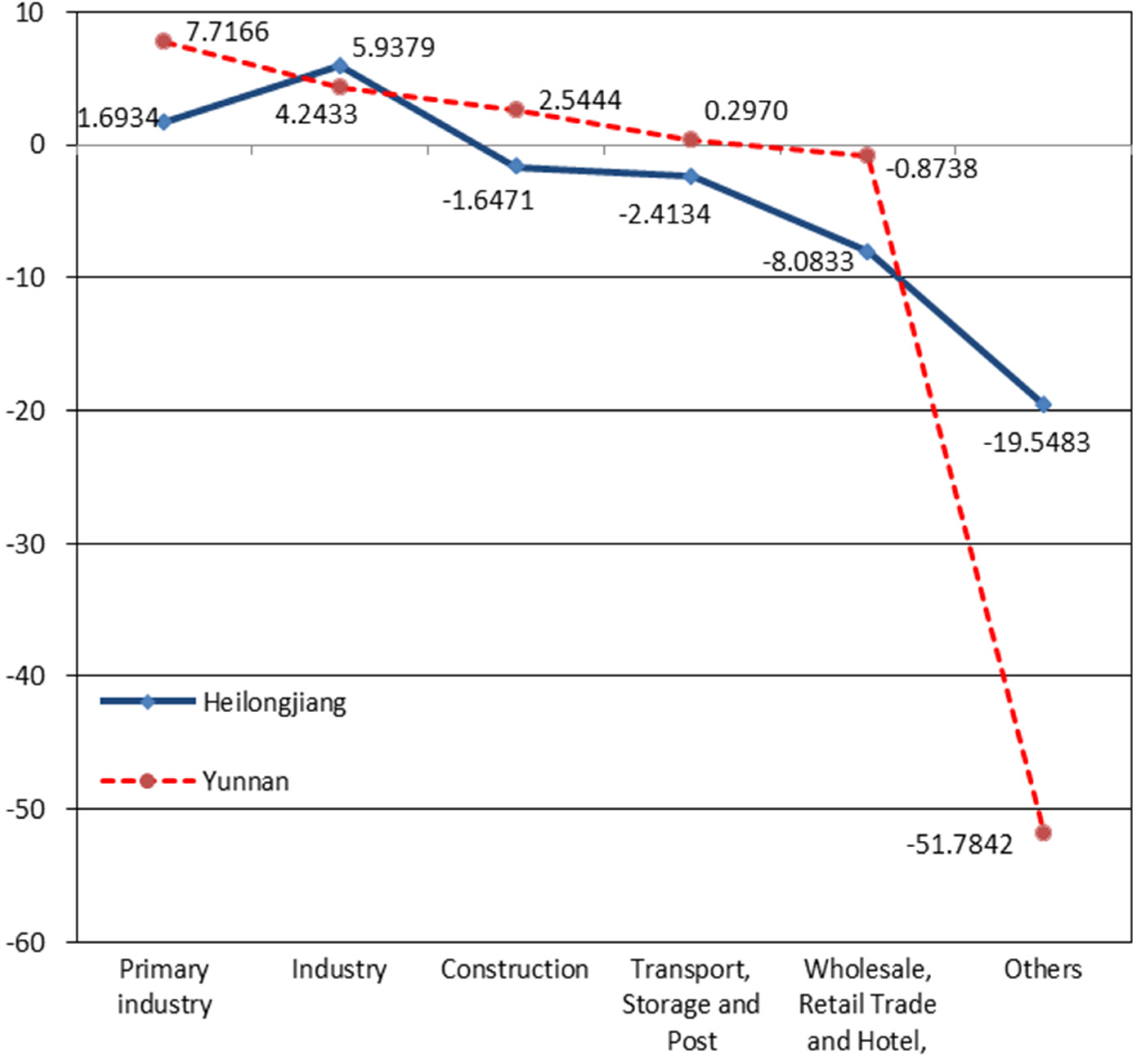 Energies 08 03093 g004 1024