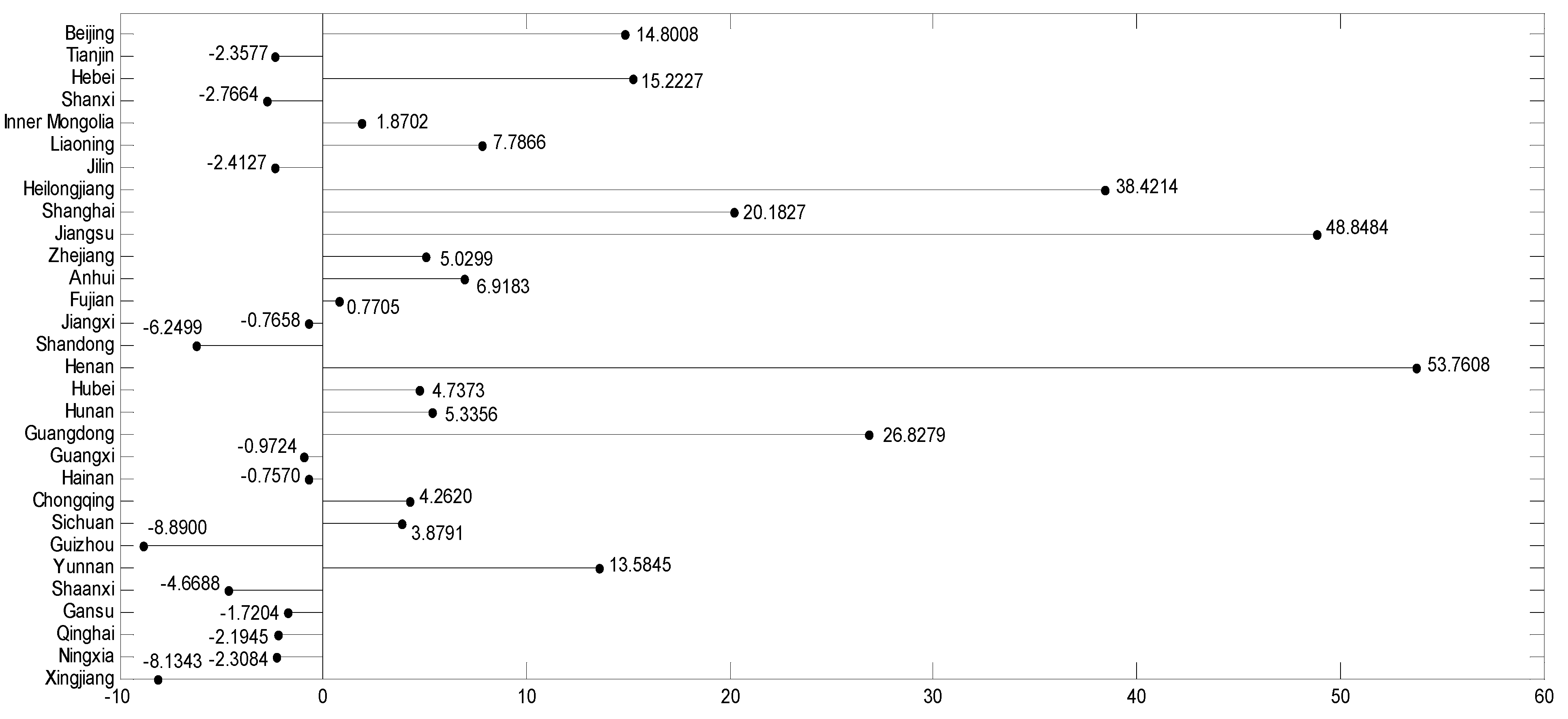 Energies 08 03093 g007 1024