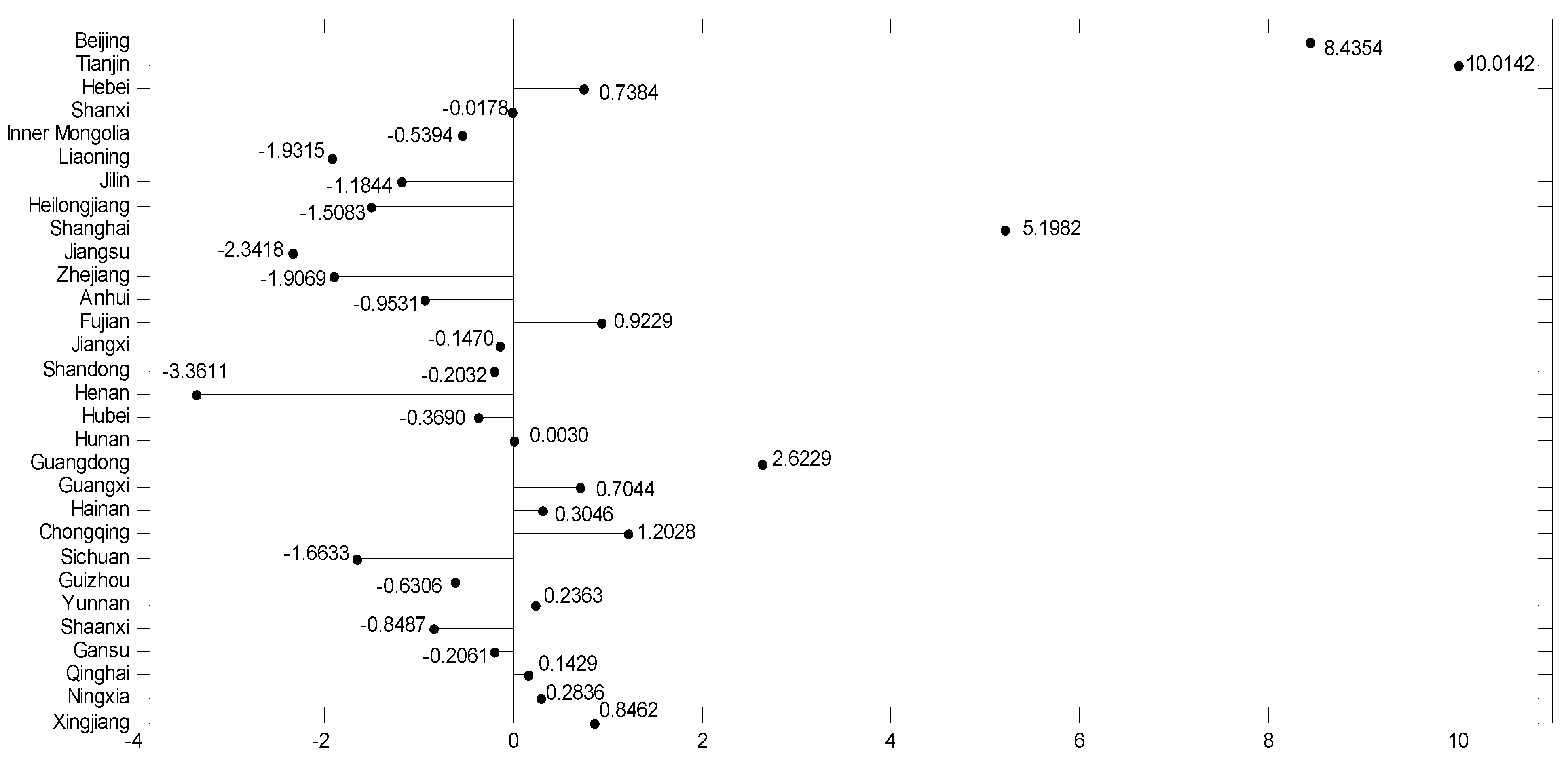 Energies 08 03093 g009 1024
