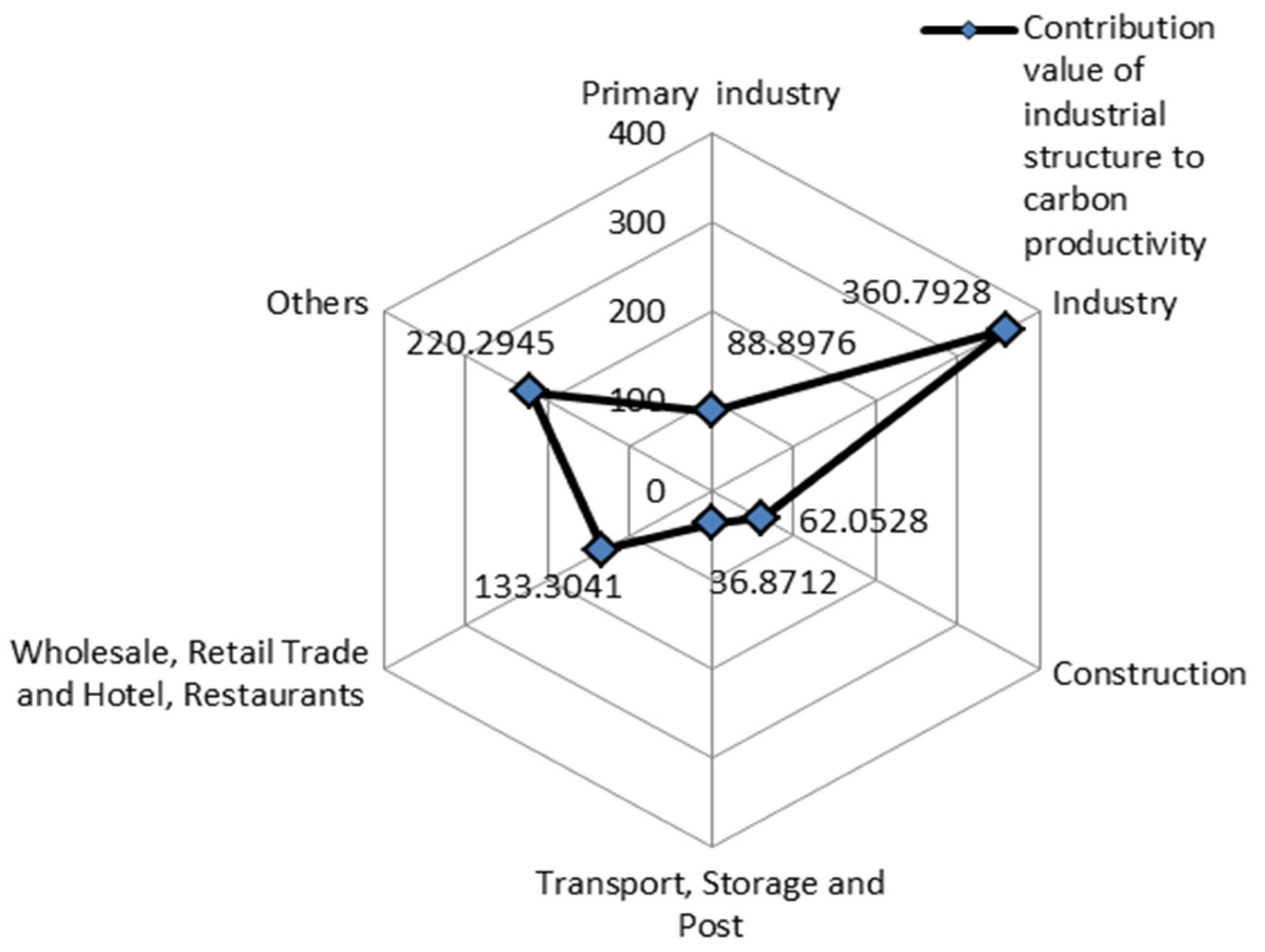 Energies 08 03093 g010 1024