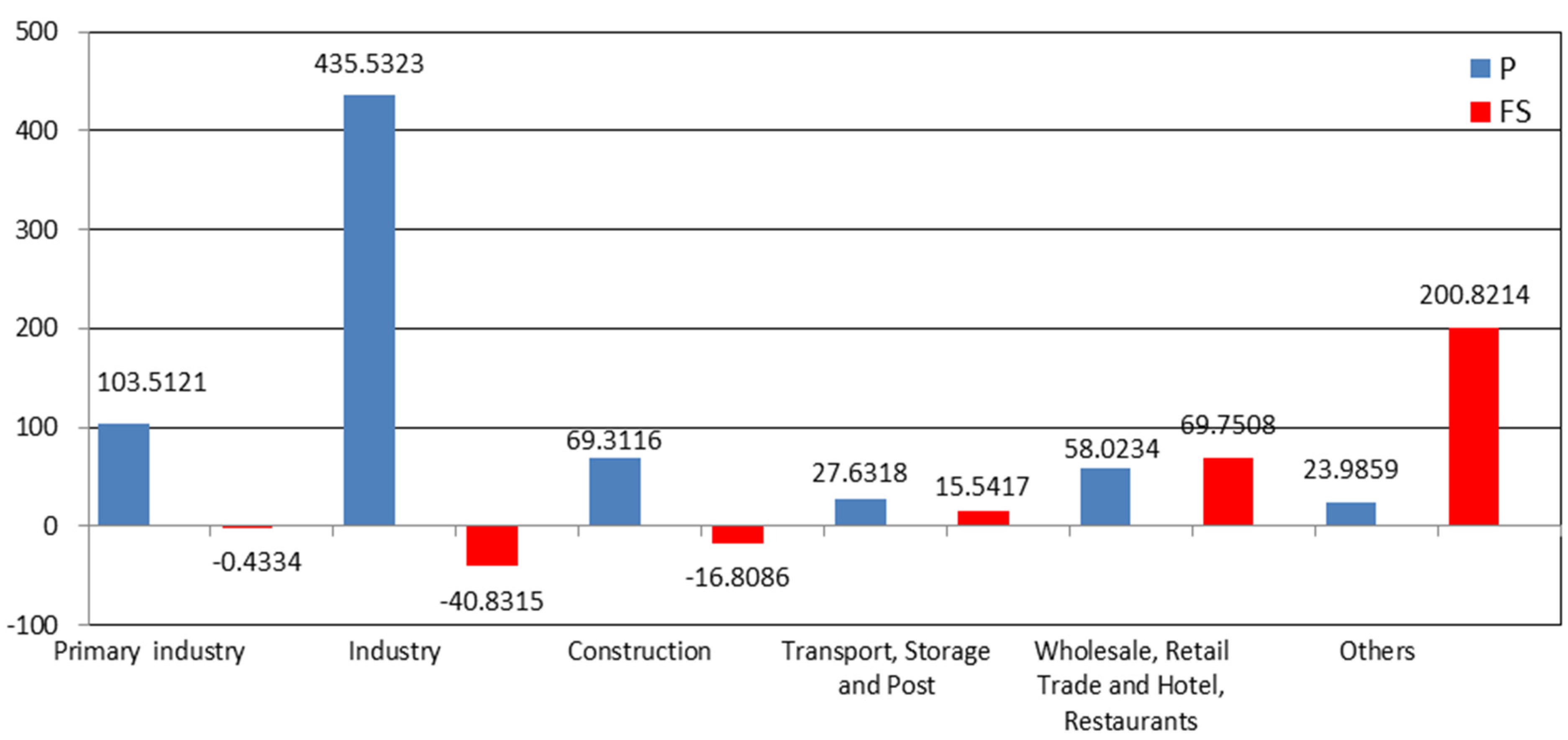 Energies 08 03093 g011 1024