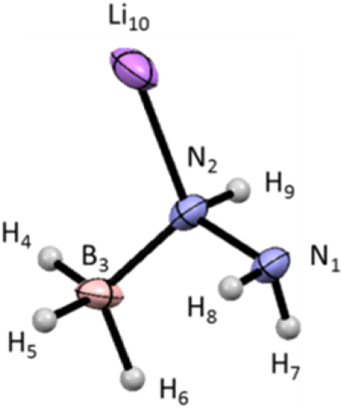 Energies 08 03118 g006