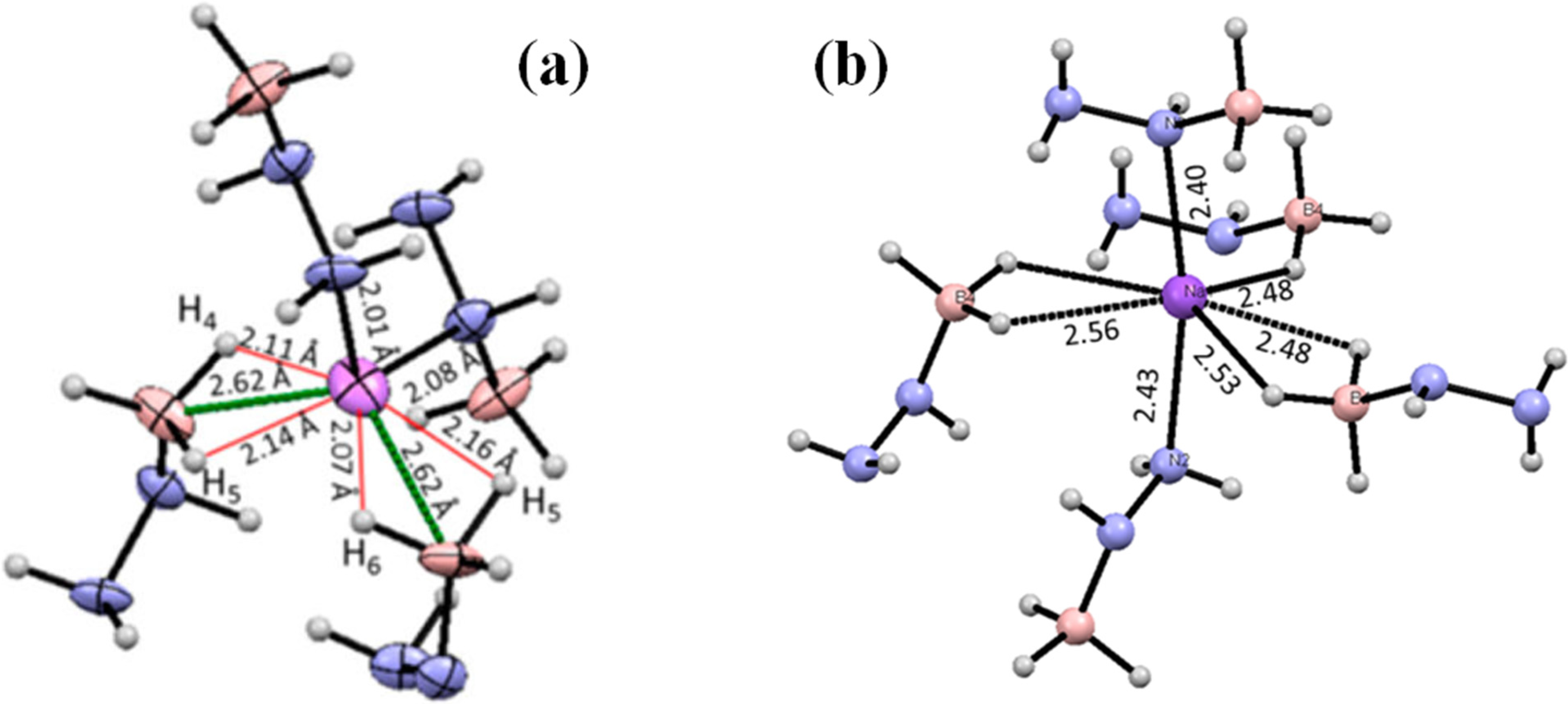 Energies 08 03118 g007
