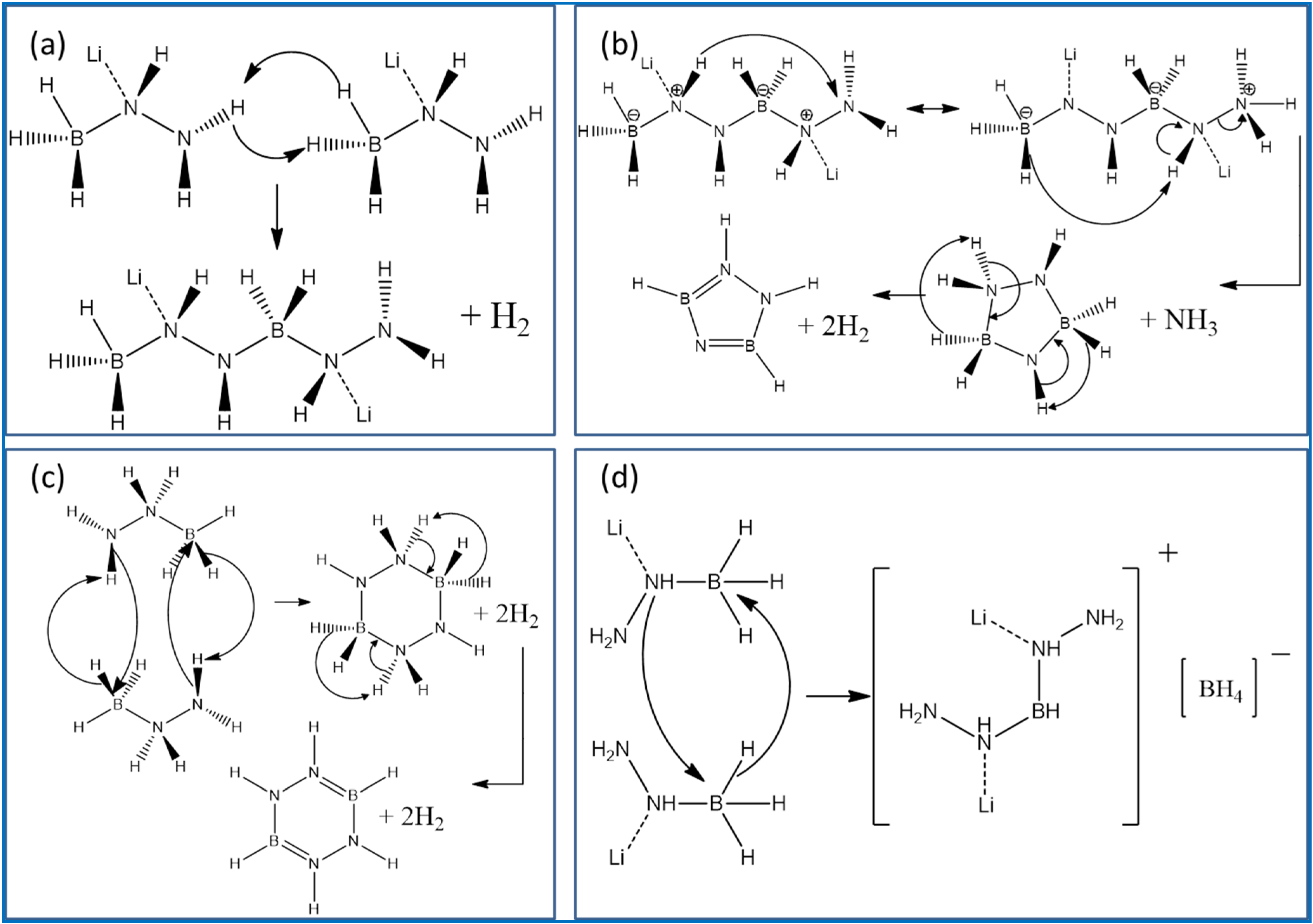 Energies 08 03118 g008