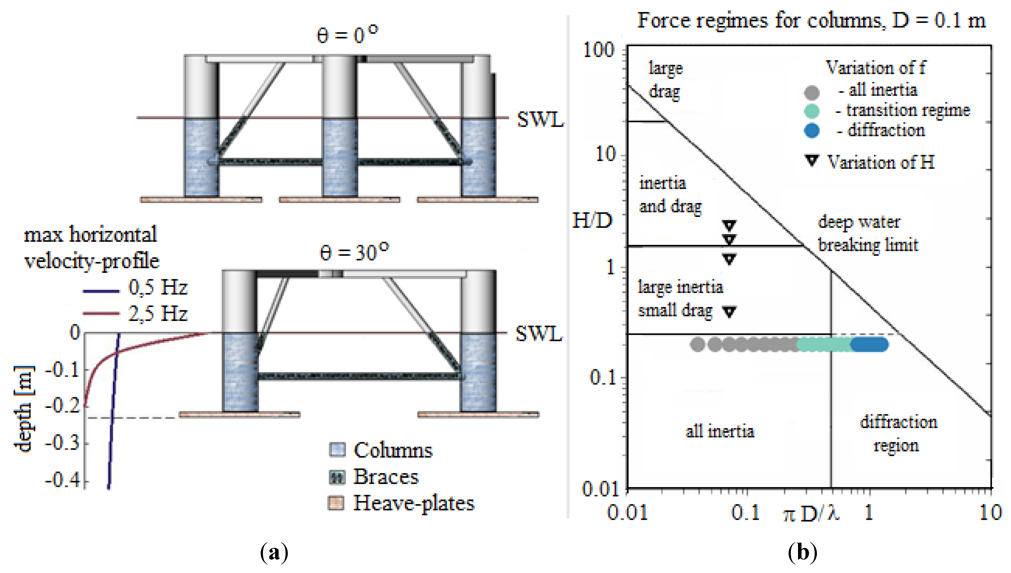 Energies 08 03212 g002 1024