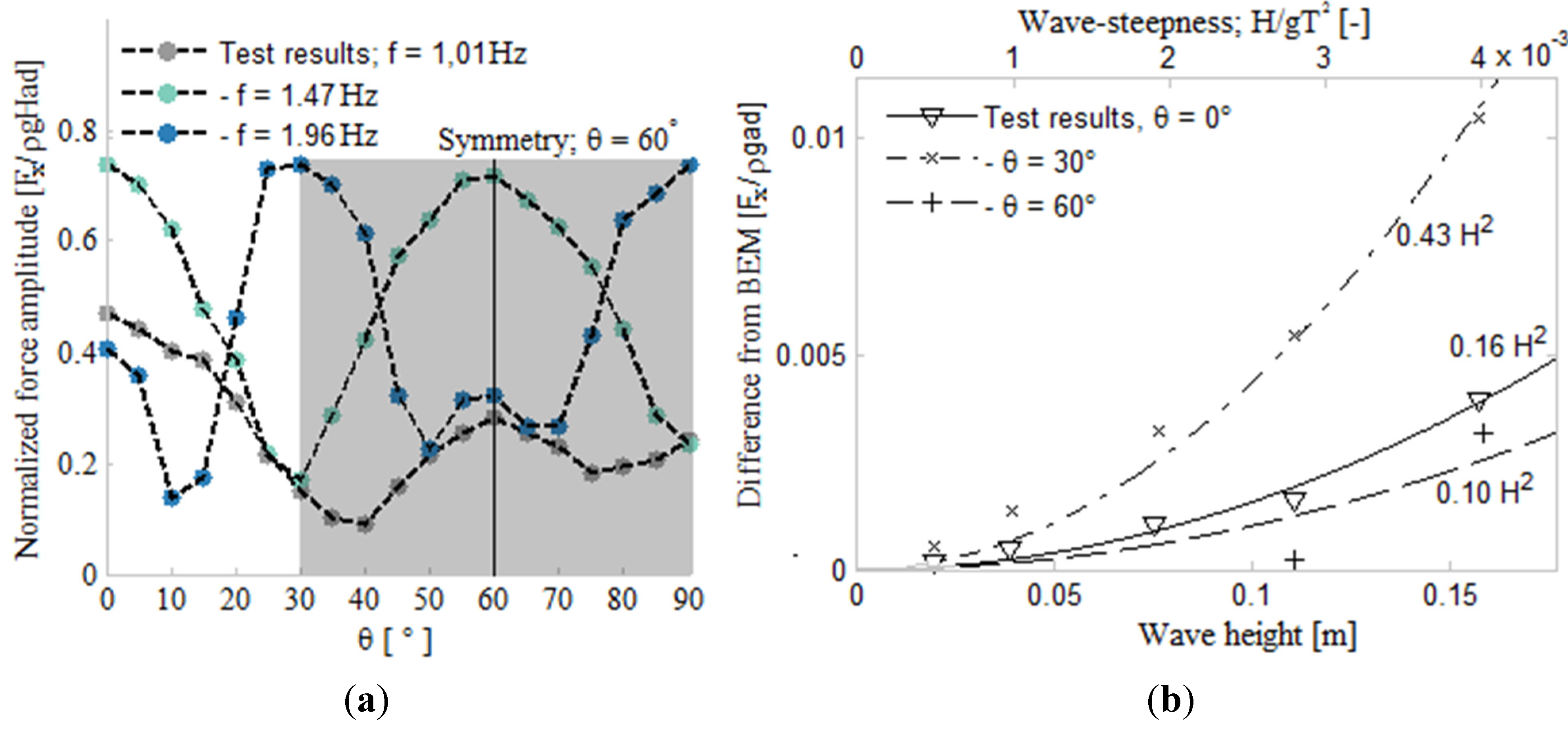 Energies 08 03212 g007 1024