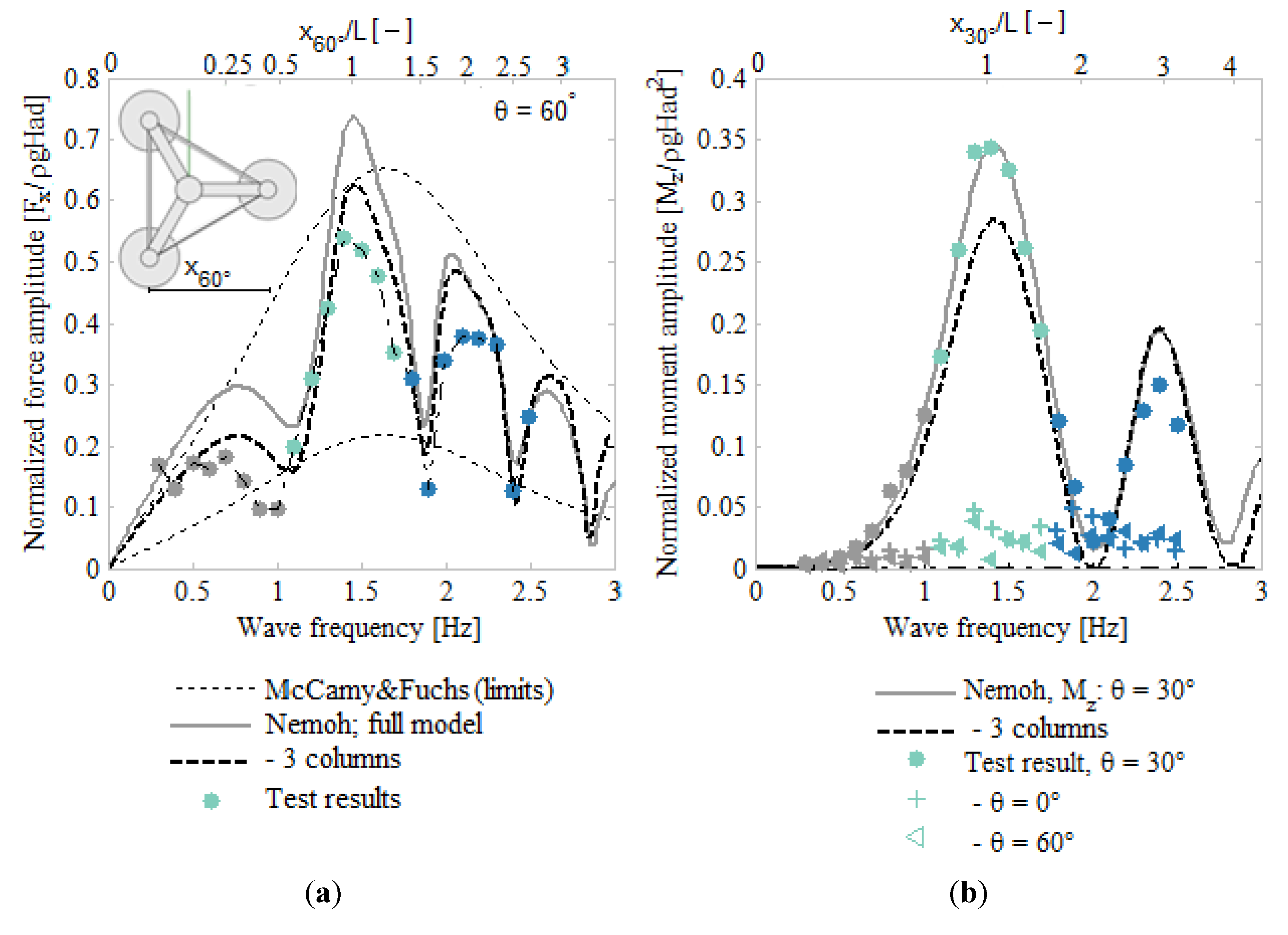 Energies 08 03212 g009 1024