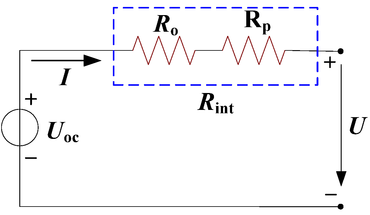 Energies 08 03225 g007 1024