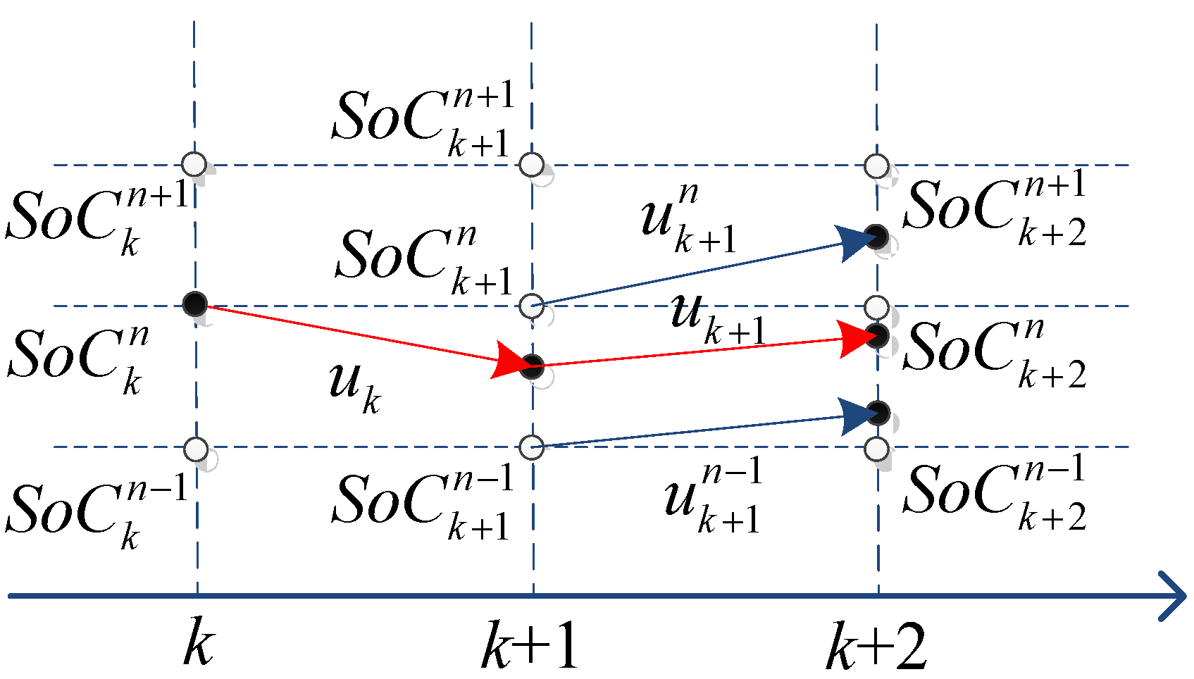 Energies | Free Full-Text | Application Study on the Dynamic ...