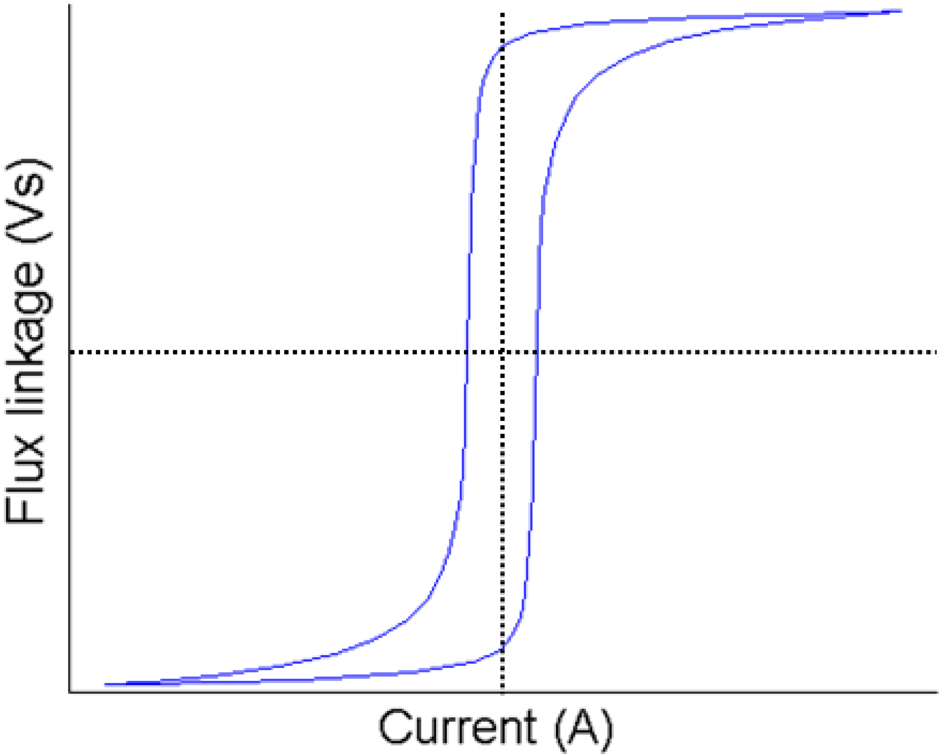 Energies 08 03245 g002