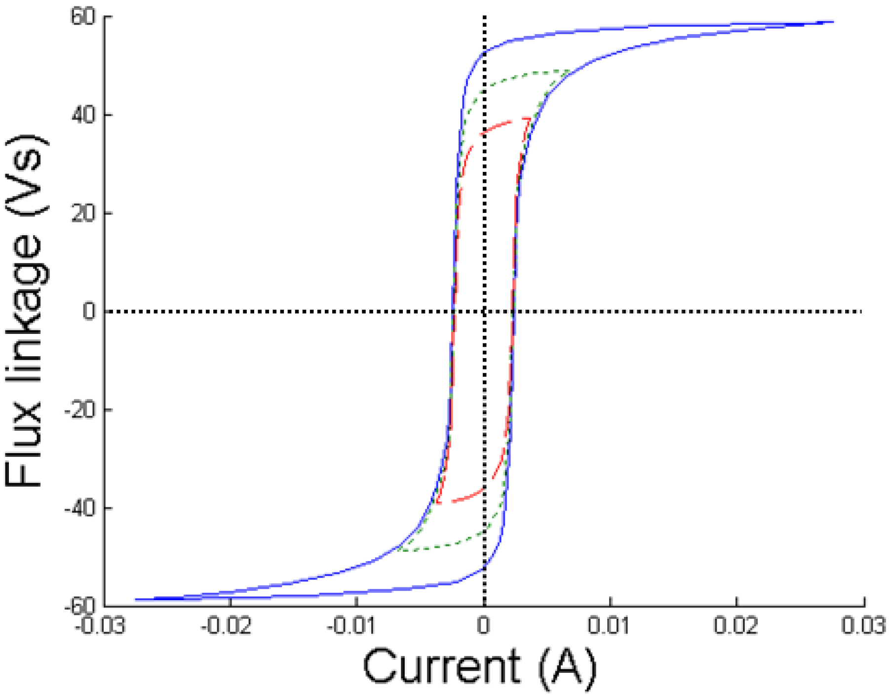 Energies 08 03245 g005