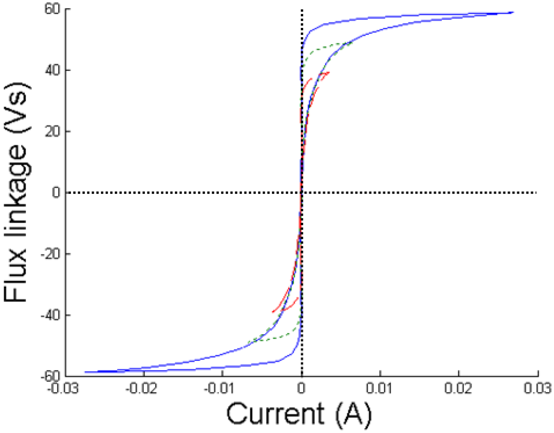Energies 08 03245 g006
