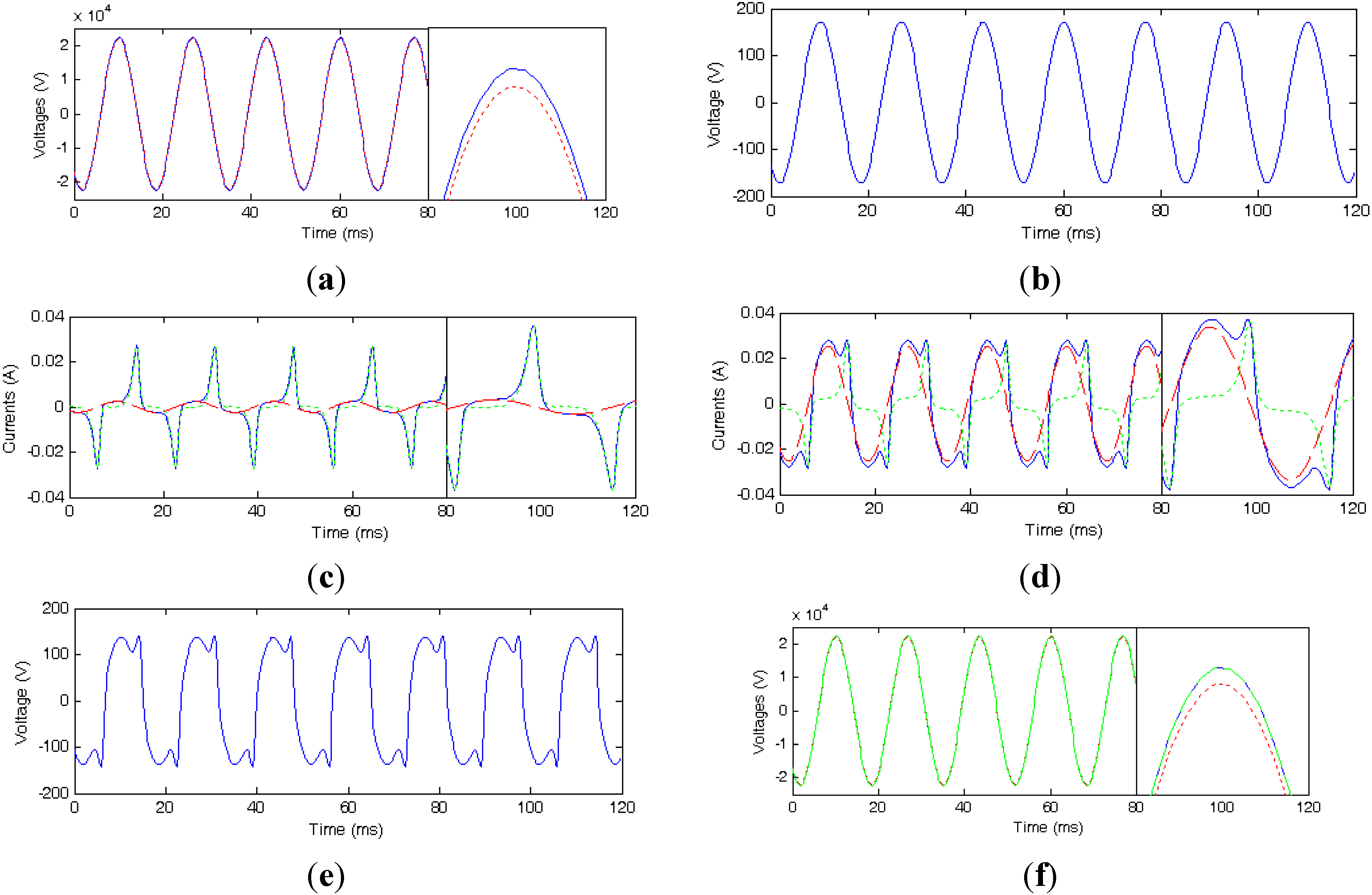 Energies 08 03245 g007