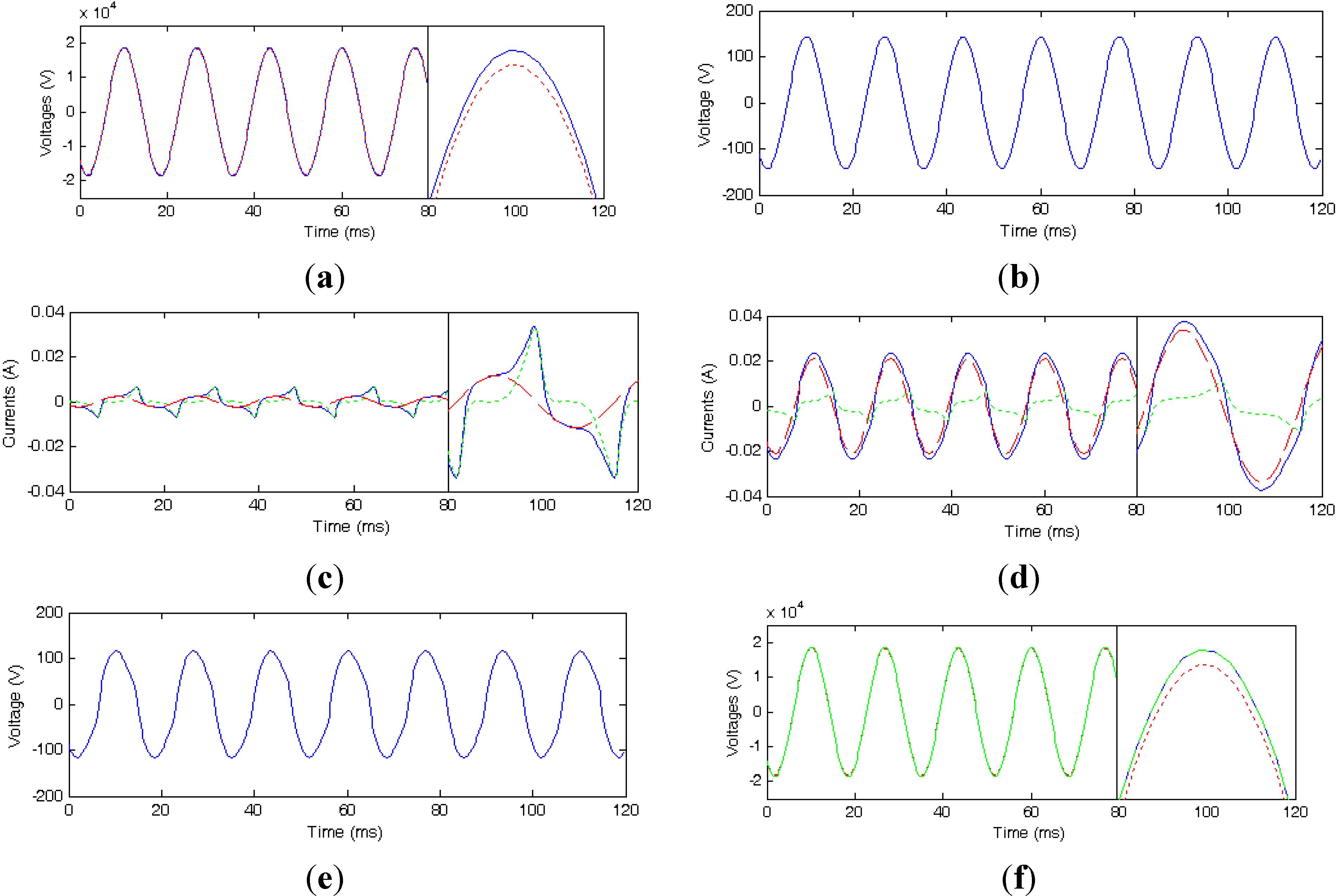 Energies 08 03245 g008