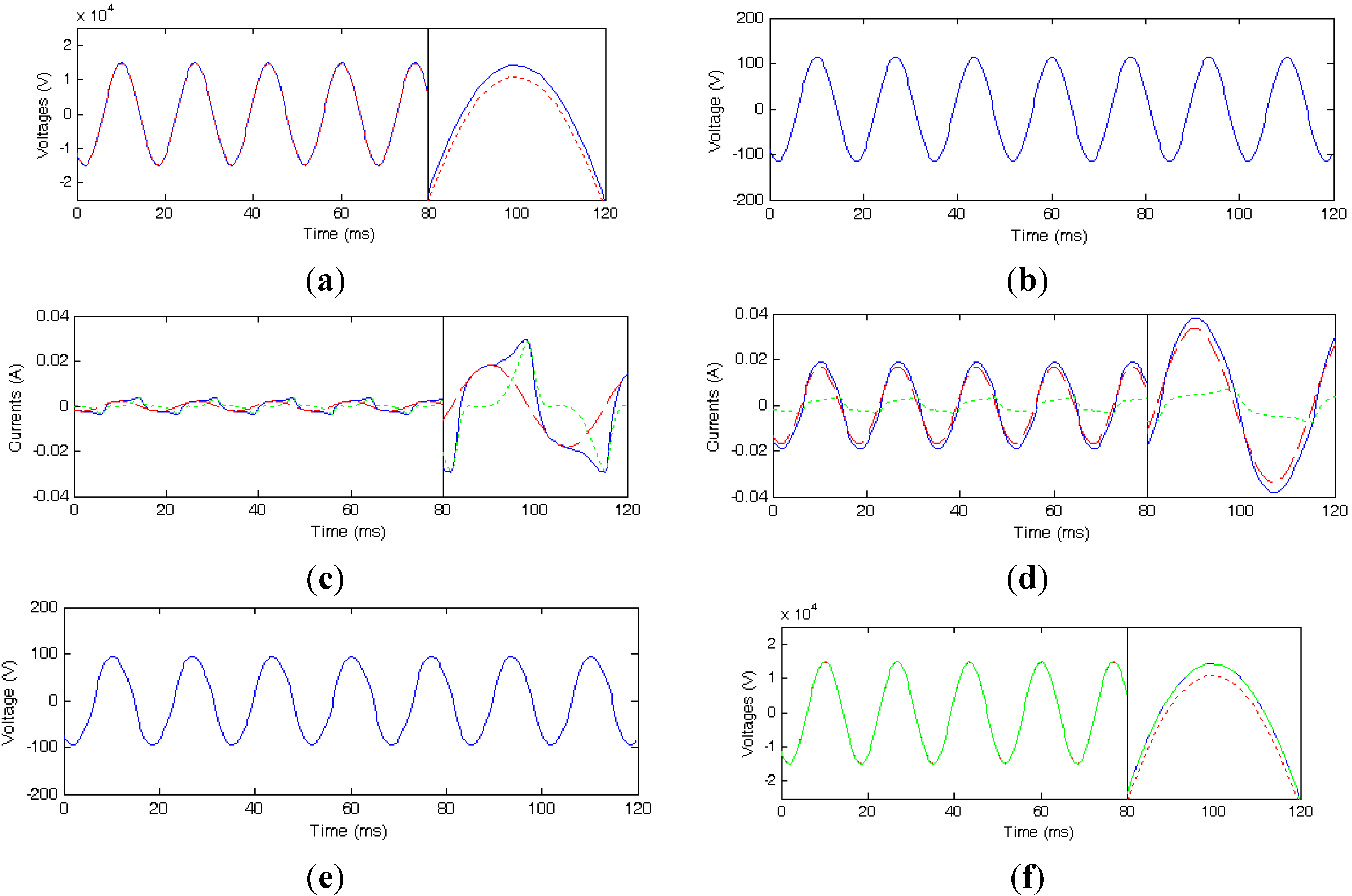 Energies 08 03245 g009