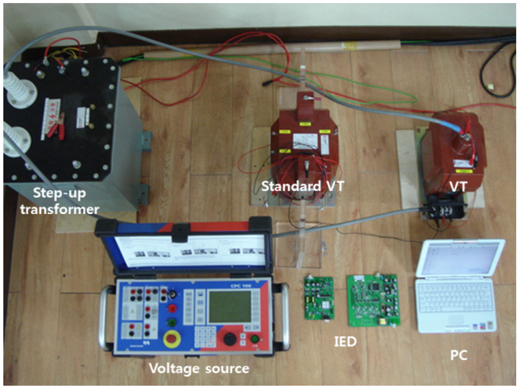 Energies 08 03245 g010