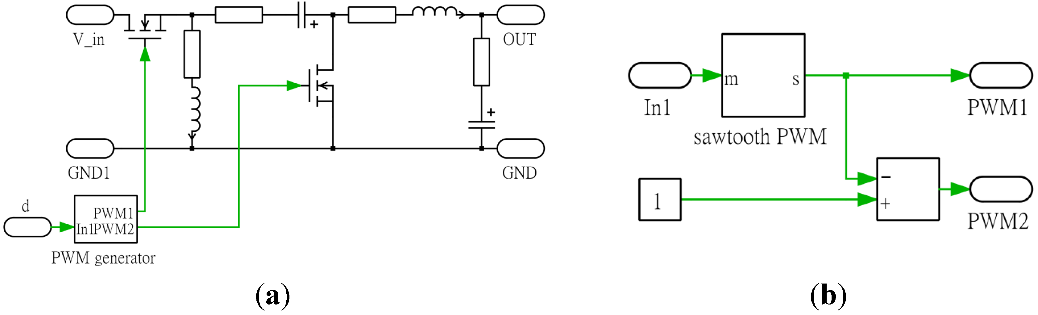Energies 08 03292 g012 1024