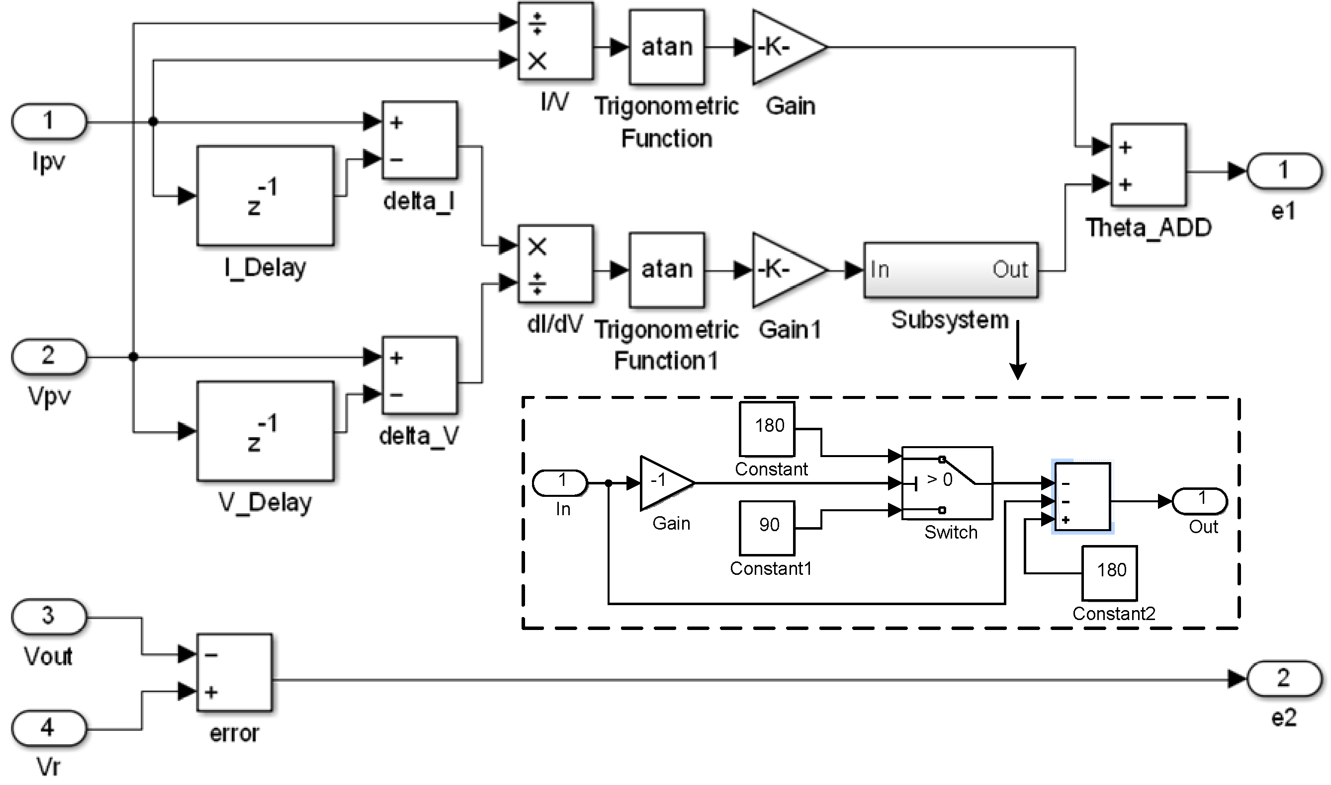 Energies 08 03292 g015 1024