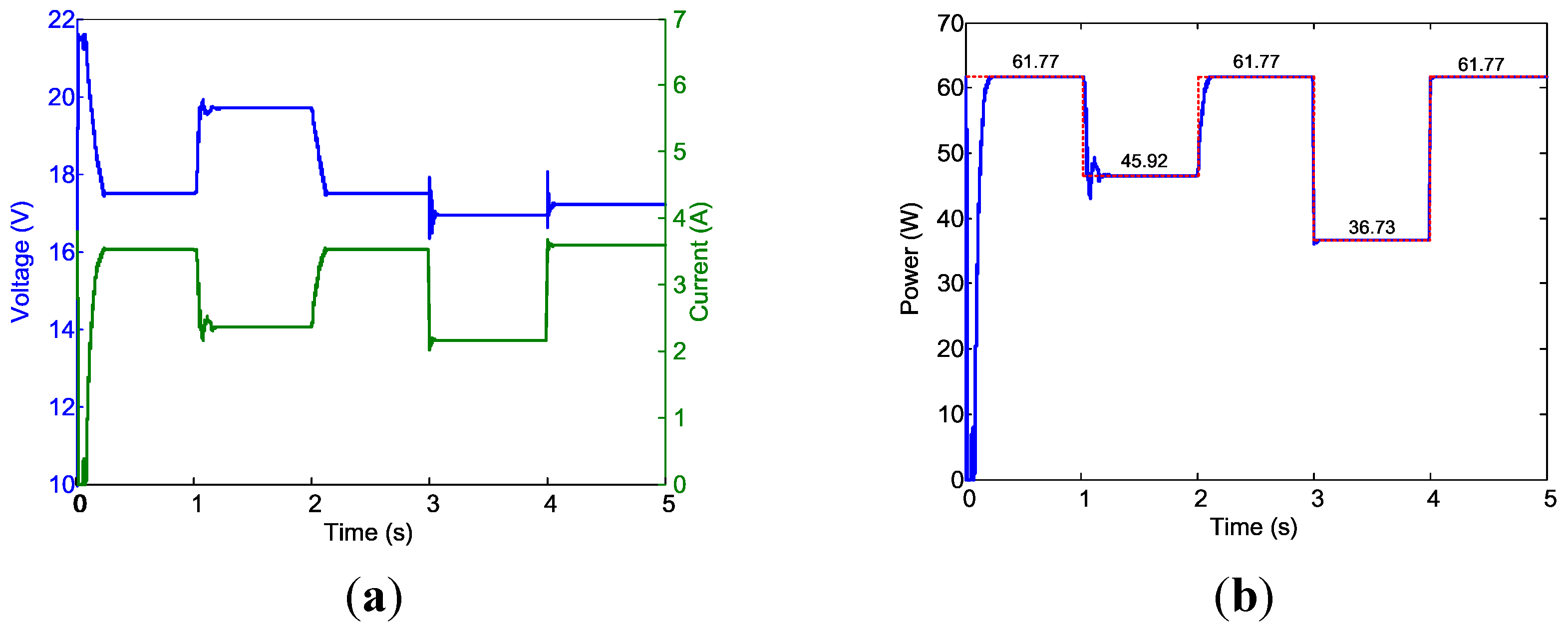 Energies 08 03292 g017 1024