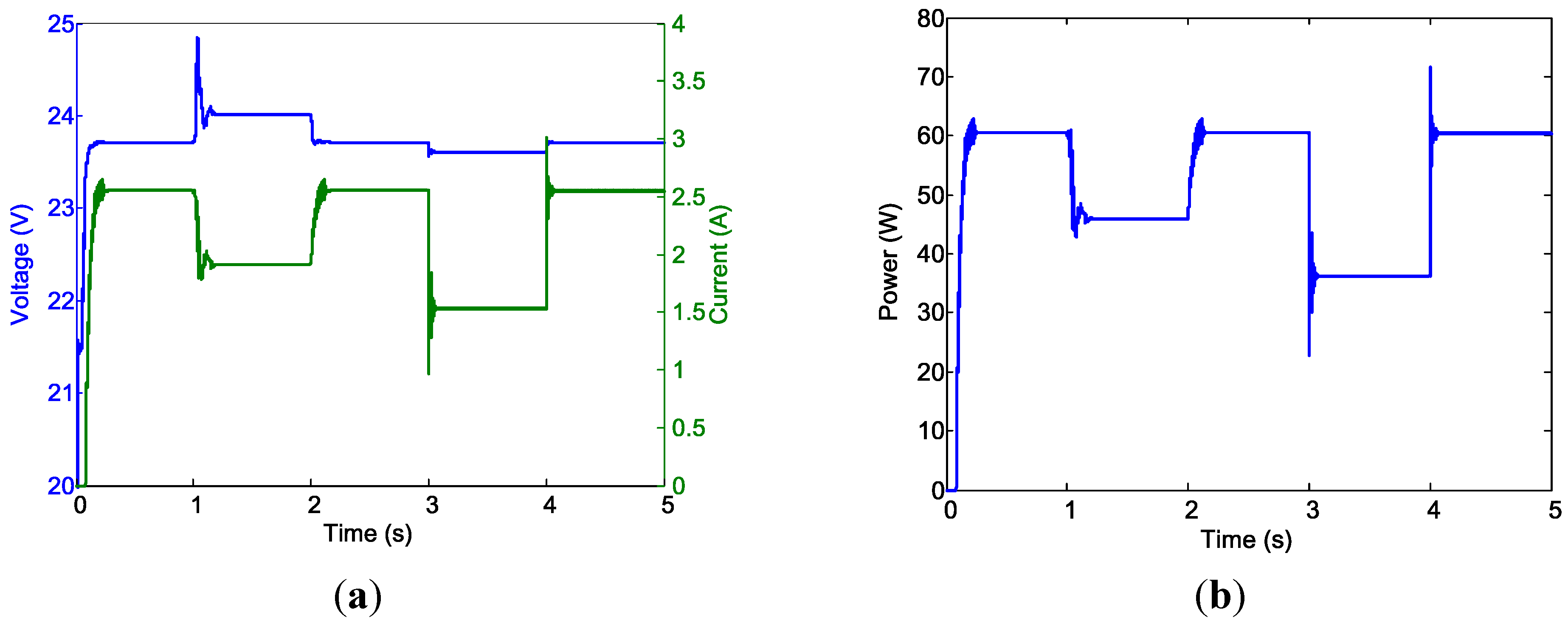 Energies 08 03292 g018 1024