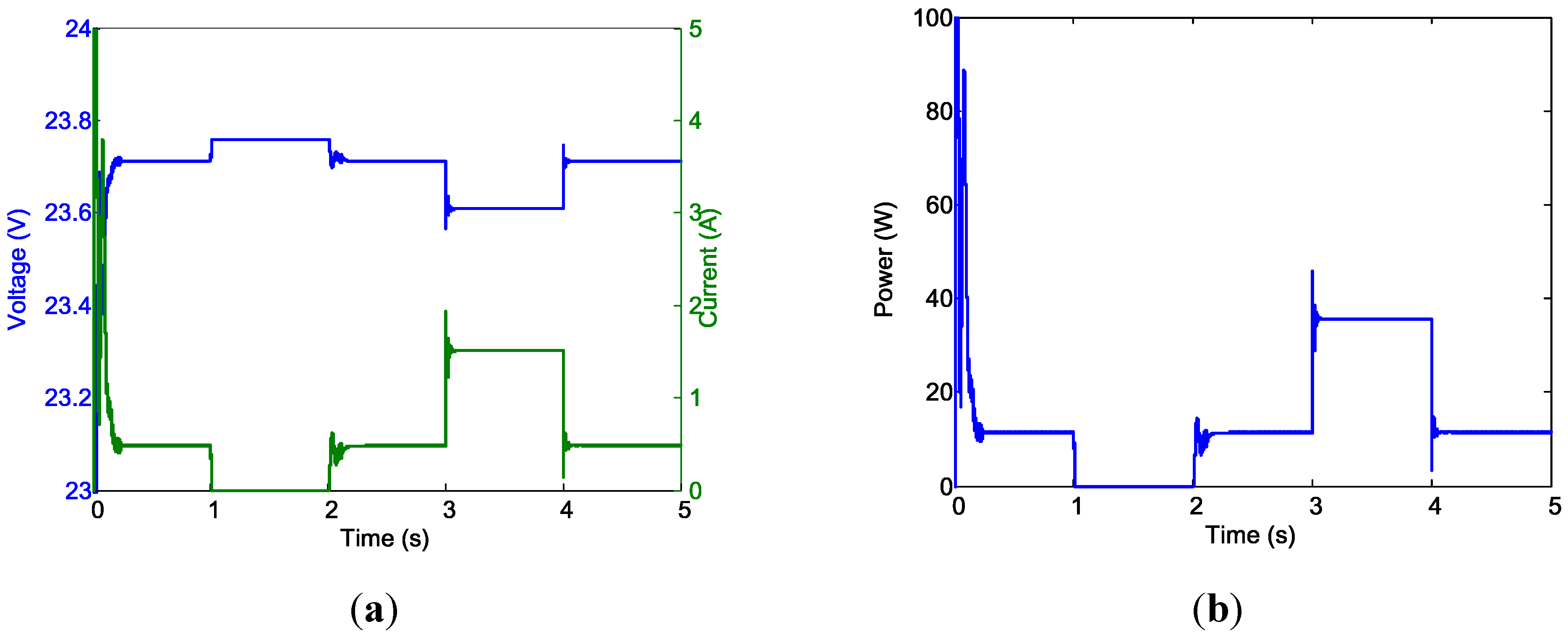 Energies 08 03292 g019 1024