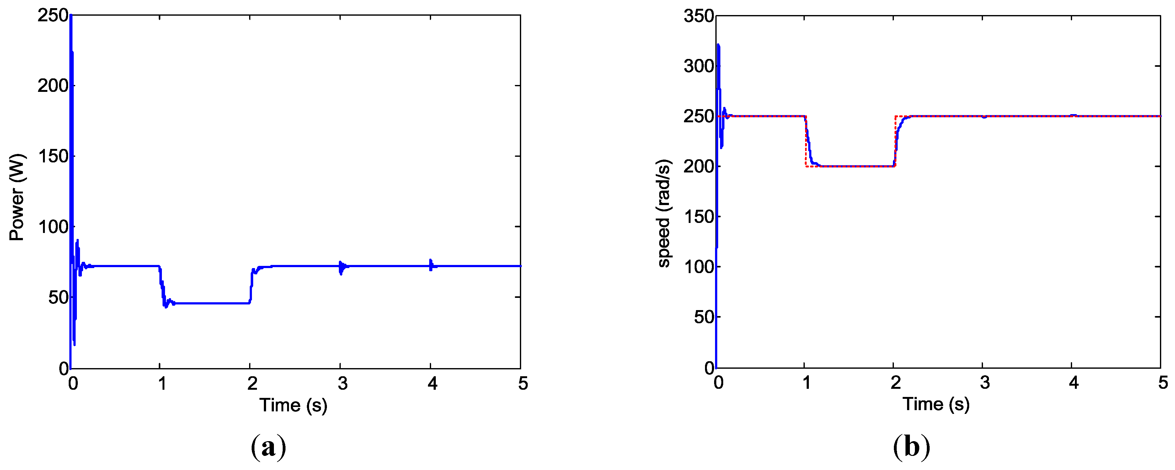 Energies 08 03292 g020 1024