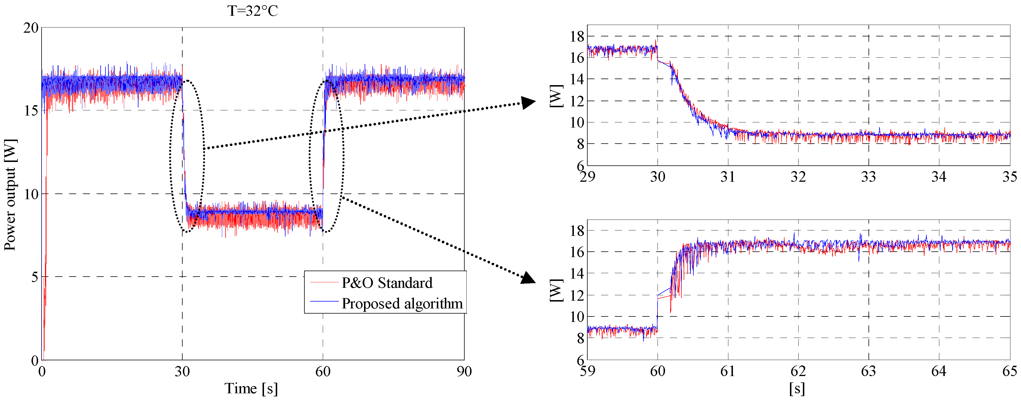 Energies 08 03418 g012 1024