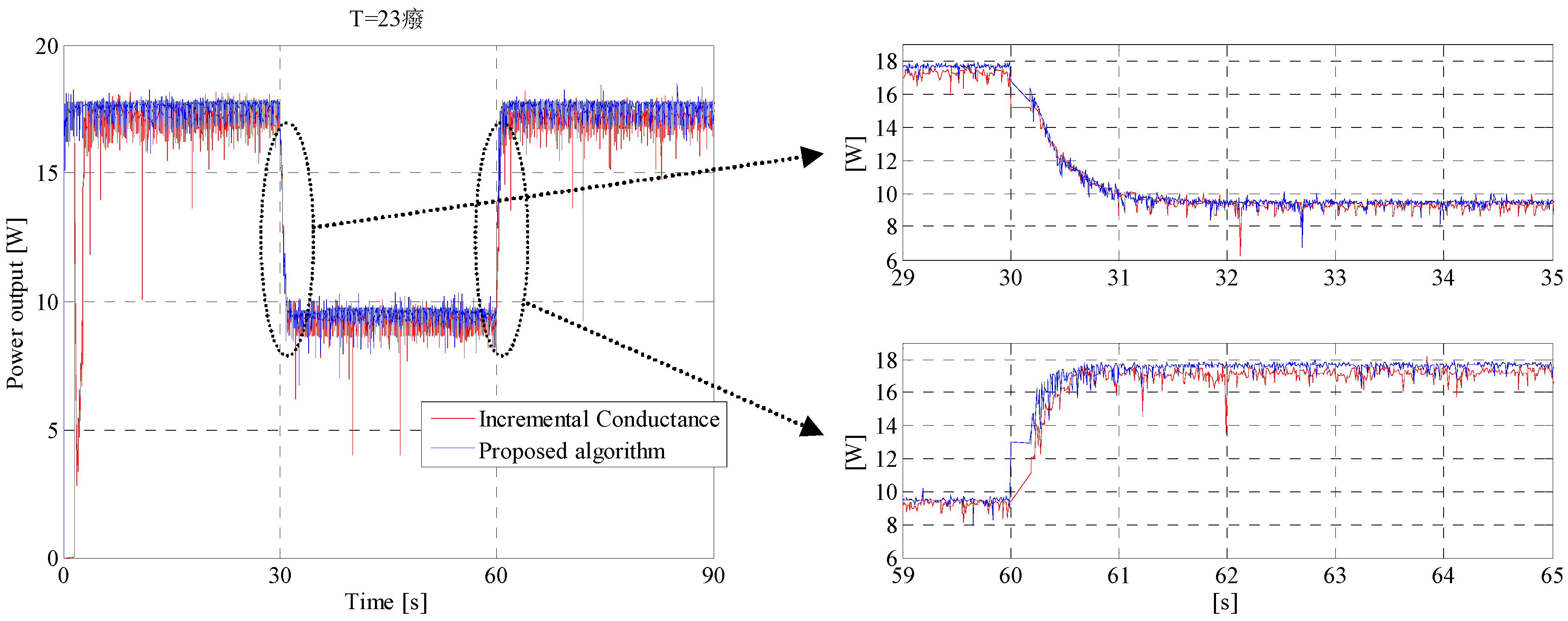 Energies 08 03418 g013 1024
