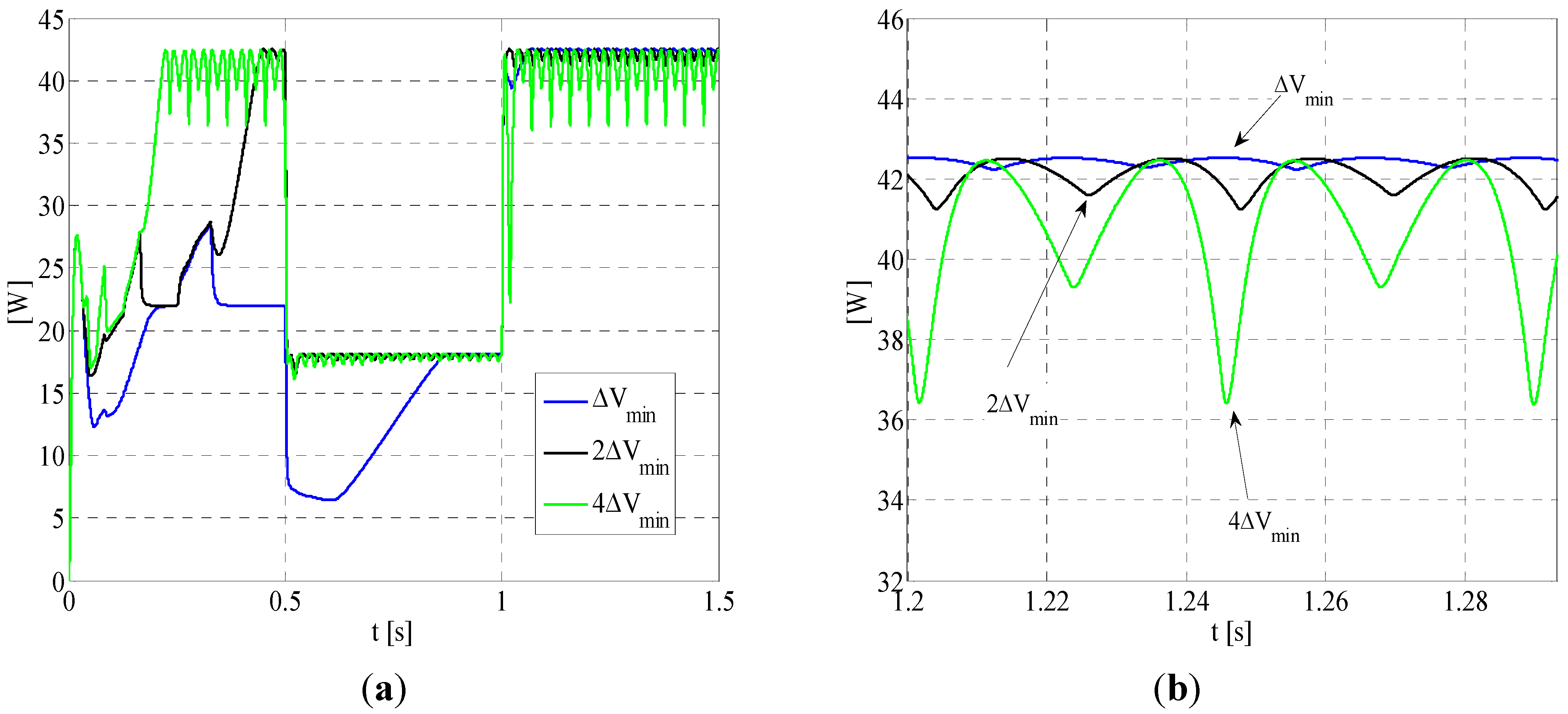 Energies 08 03418 g016 1024