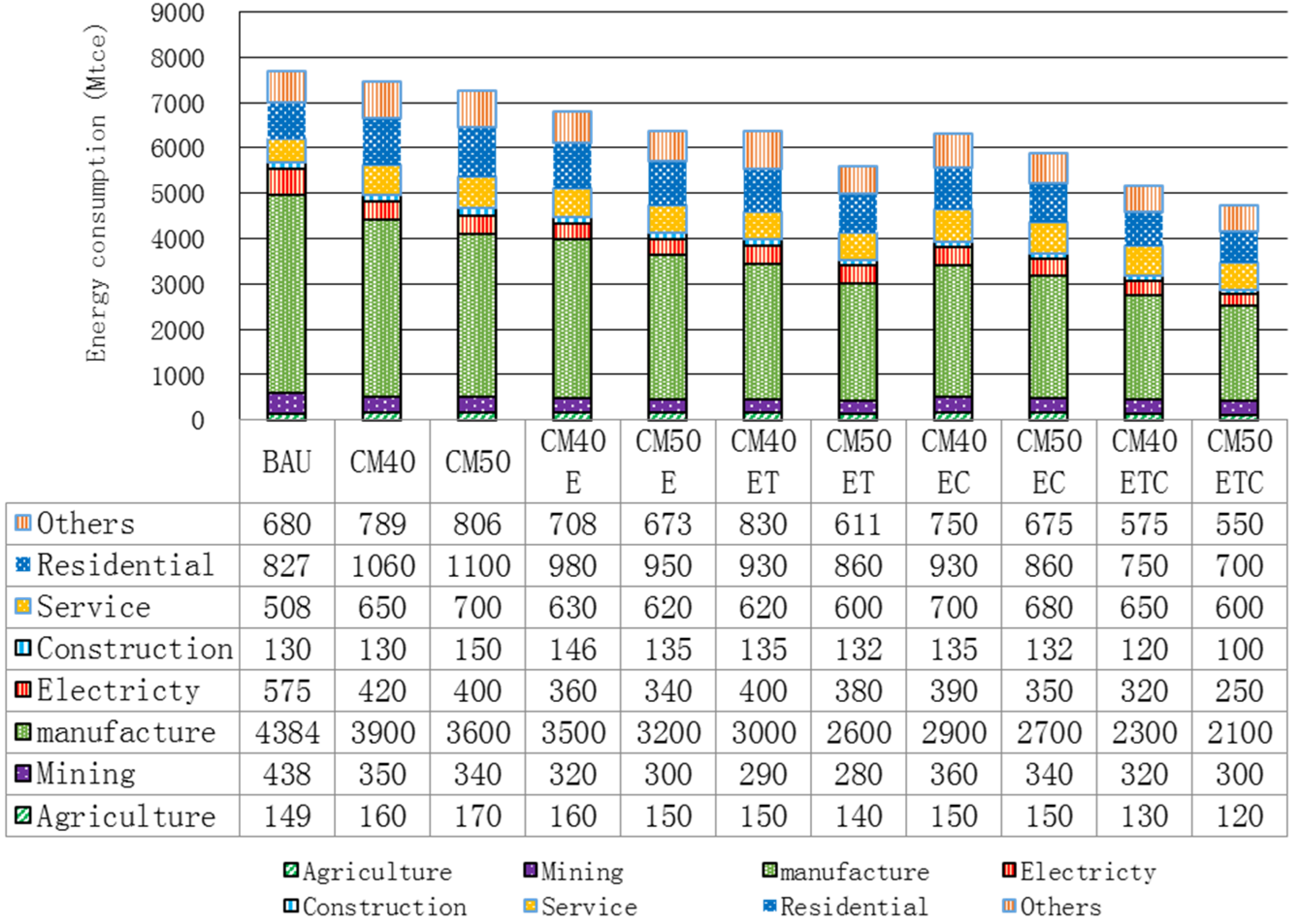 Energies 08 03529 g007 1024