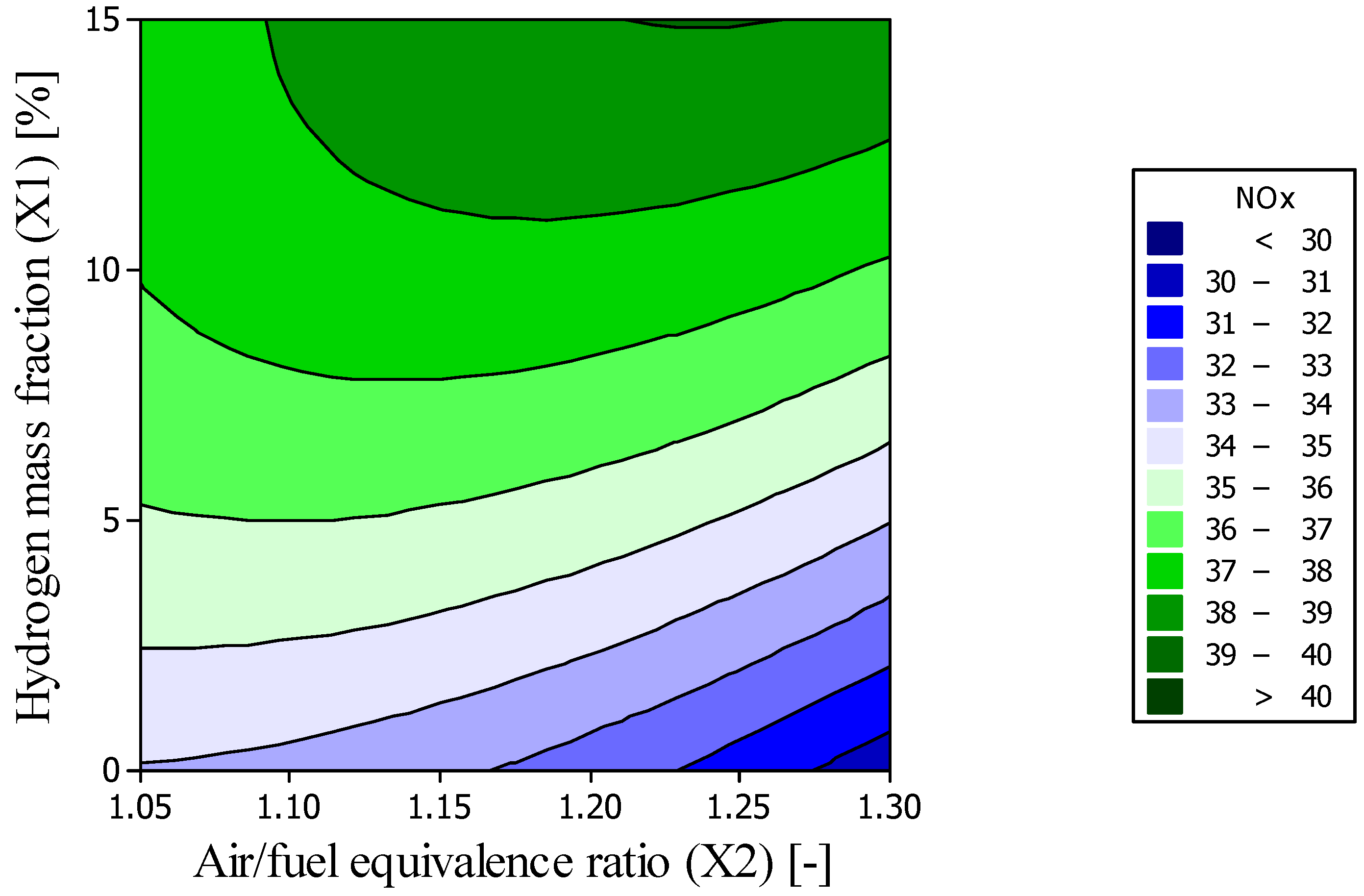 Energies 08 03606 g008 1024