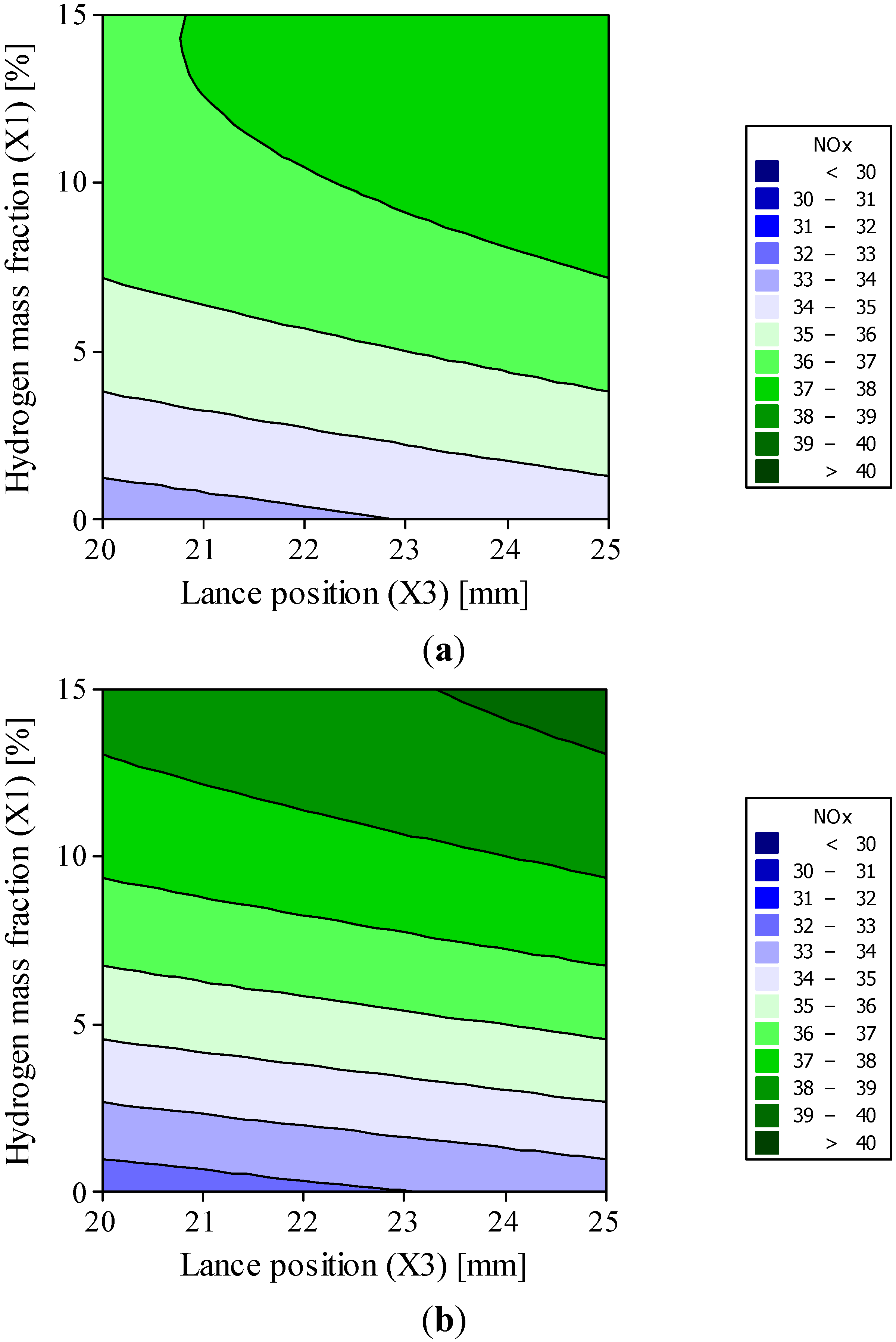 Energies 08 03606 g009 1024