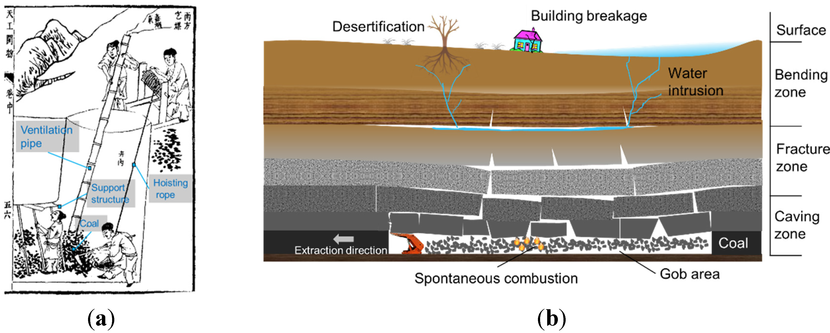 Energies 08 03628 g002 1024
