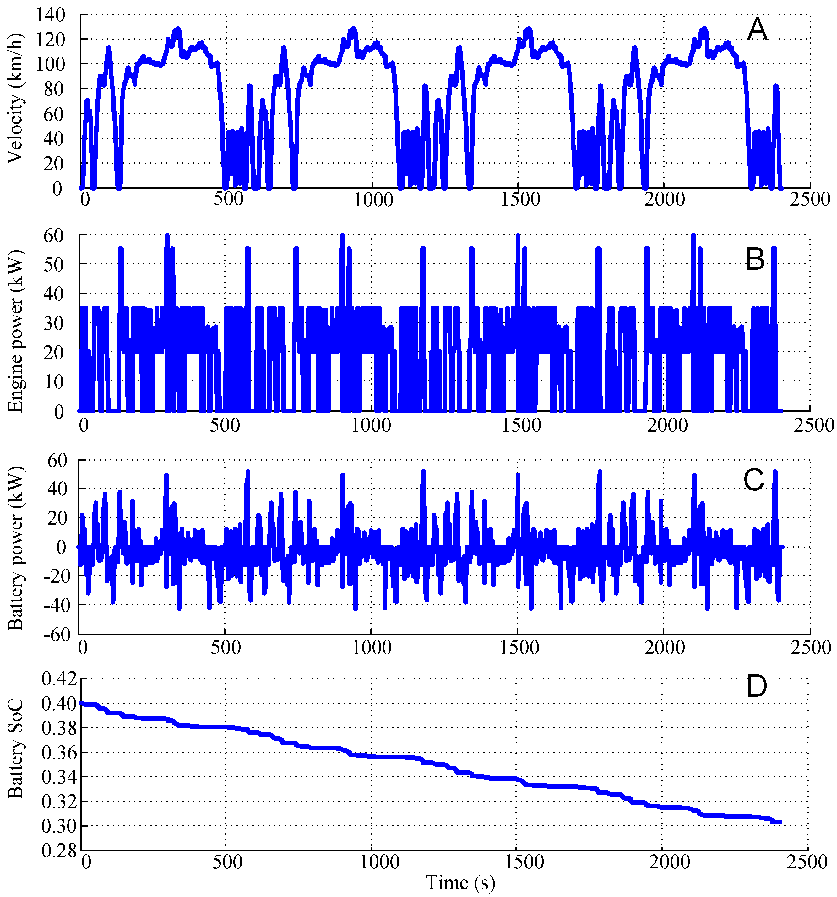 Energies 08 03661 g004